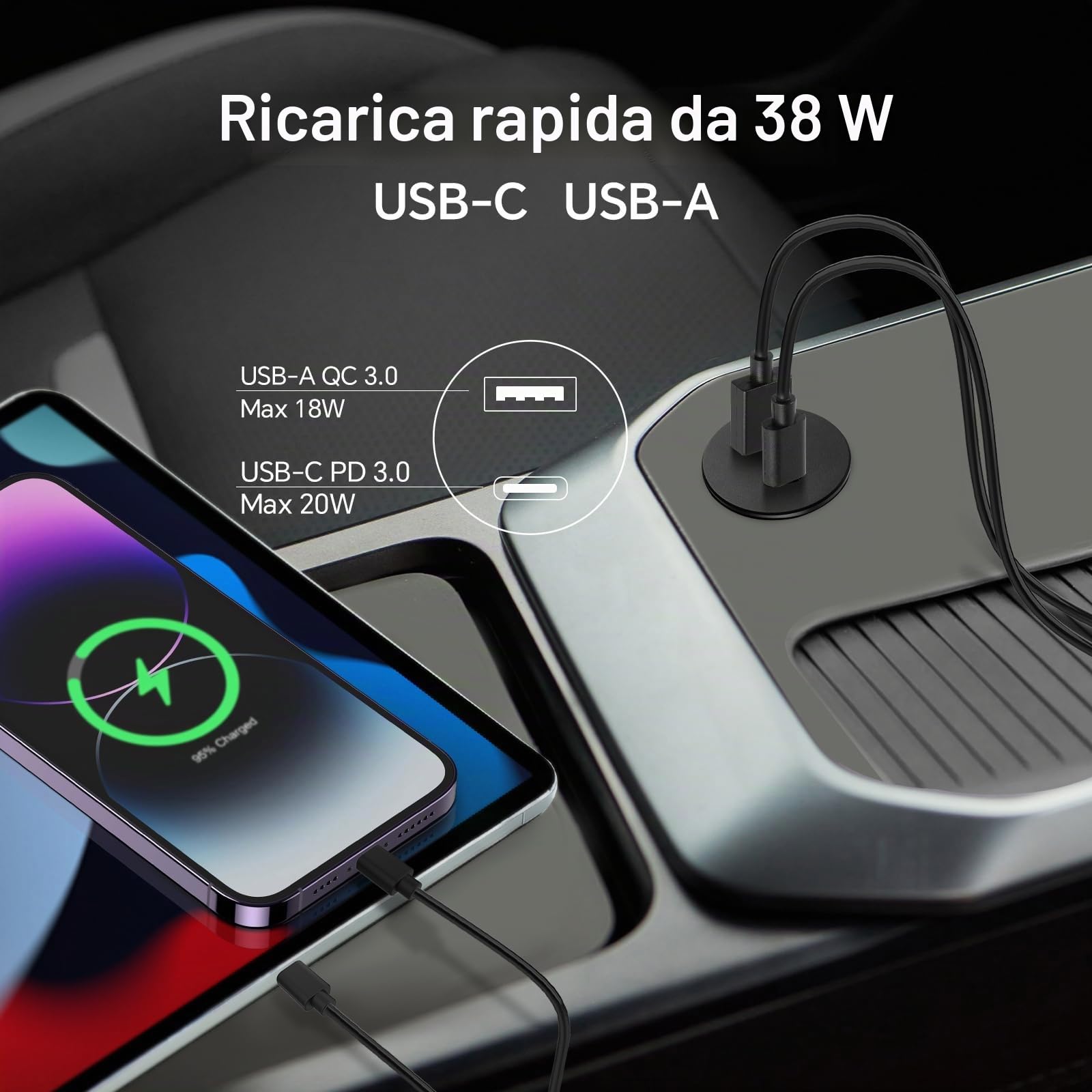 Alluminio Presa USB 12V Camper Auto, Dual Porta Tipo C PD3.0 & USB-A QC3.0 Caricatore Carica Rapida per Roulotte Barca Camion (38W x 2)