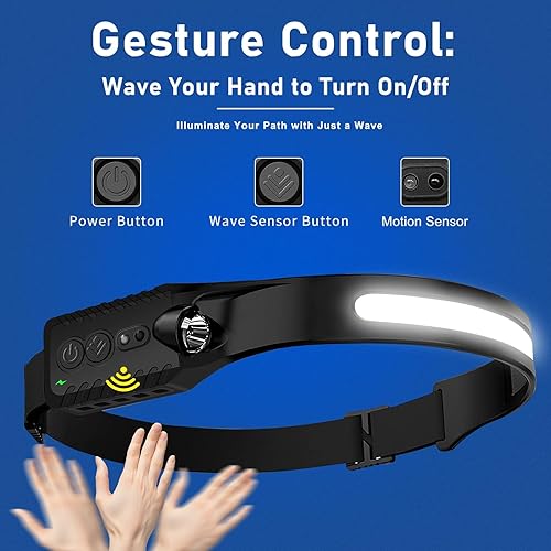 Miniatura 4 de Linterna frontal LED recargable, 400 lúmenes, haz ancho de 230, USB-C, IPX4, 5 modos, ligero, diadema ajustable clips para casco duro para camping,