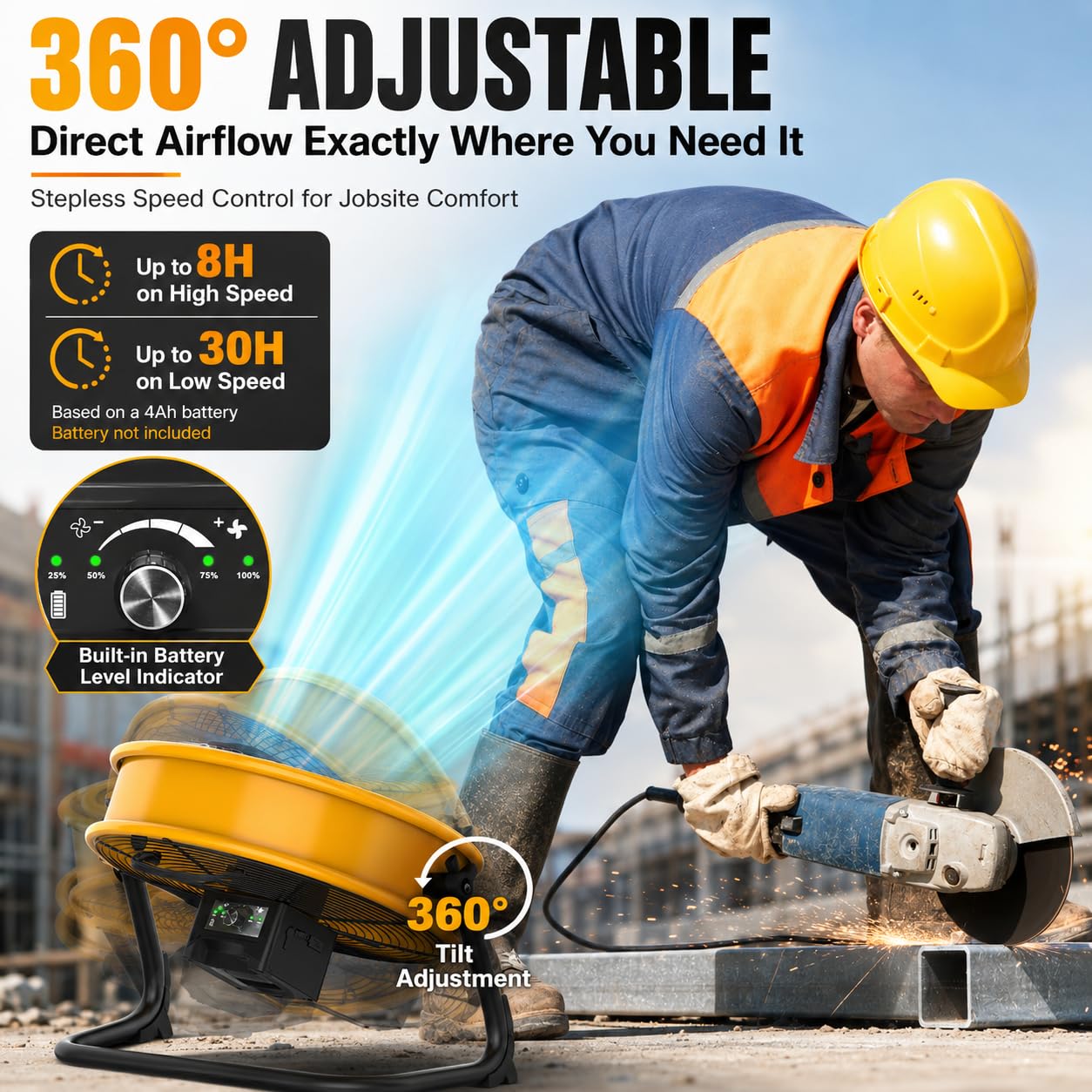 Ventilador de suelo con pilas de 16 pulgadas para batería Dewalt de 20 V máximo, ventilador portátil con adaptador de CA y salida USB, ventilador inalámbrico de alta velocidad industrial de metal para