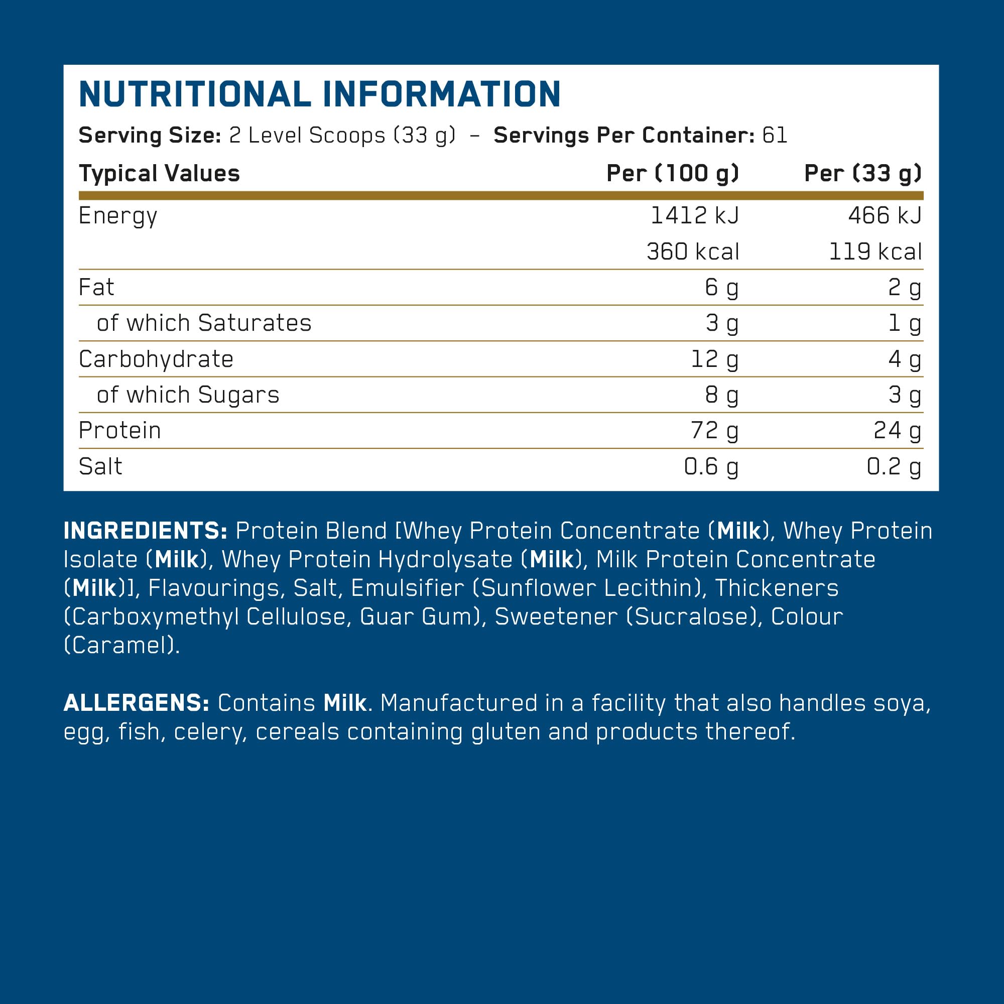 Applied Nutrition Critical Whey (2000g) Choco Bueno/Choco Hazelnut - Białka - Mieszanka białek serwatkowych | Wysoka zawartość białka suplement – czekoladowo-orzech laskowy