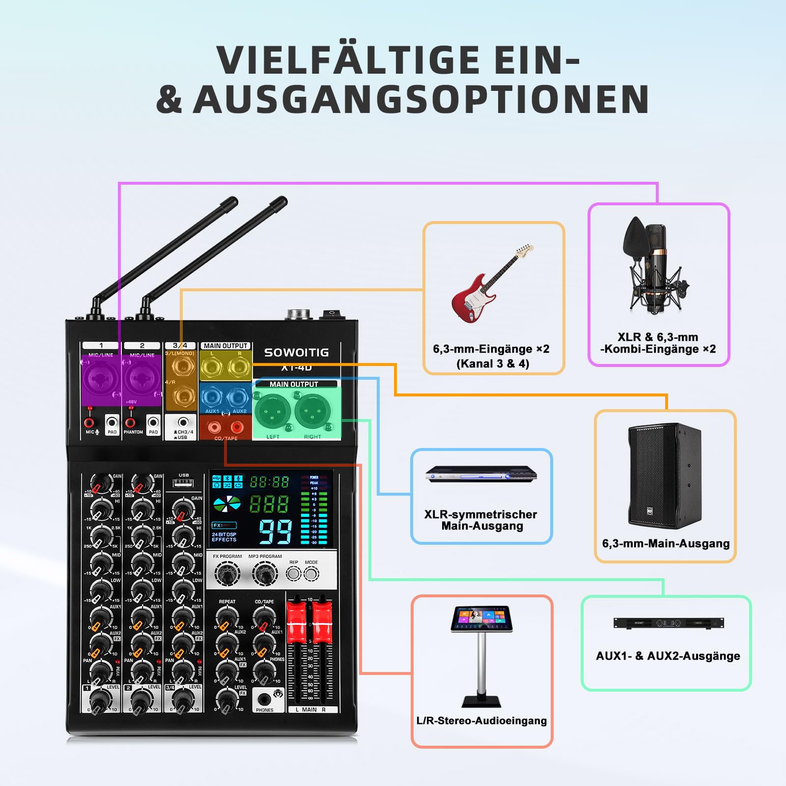Mixer audio a 4 canali con 2 microfoni senza fili, console professionale DJ con 99 DSP MP3 Bluetooth 48 V alimentazione phantom PAD e interfaccia USB per registrazione, karaoke domestico e streaming