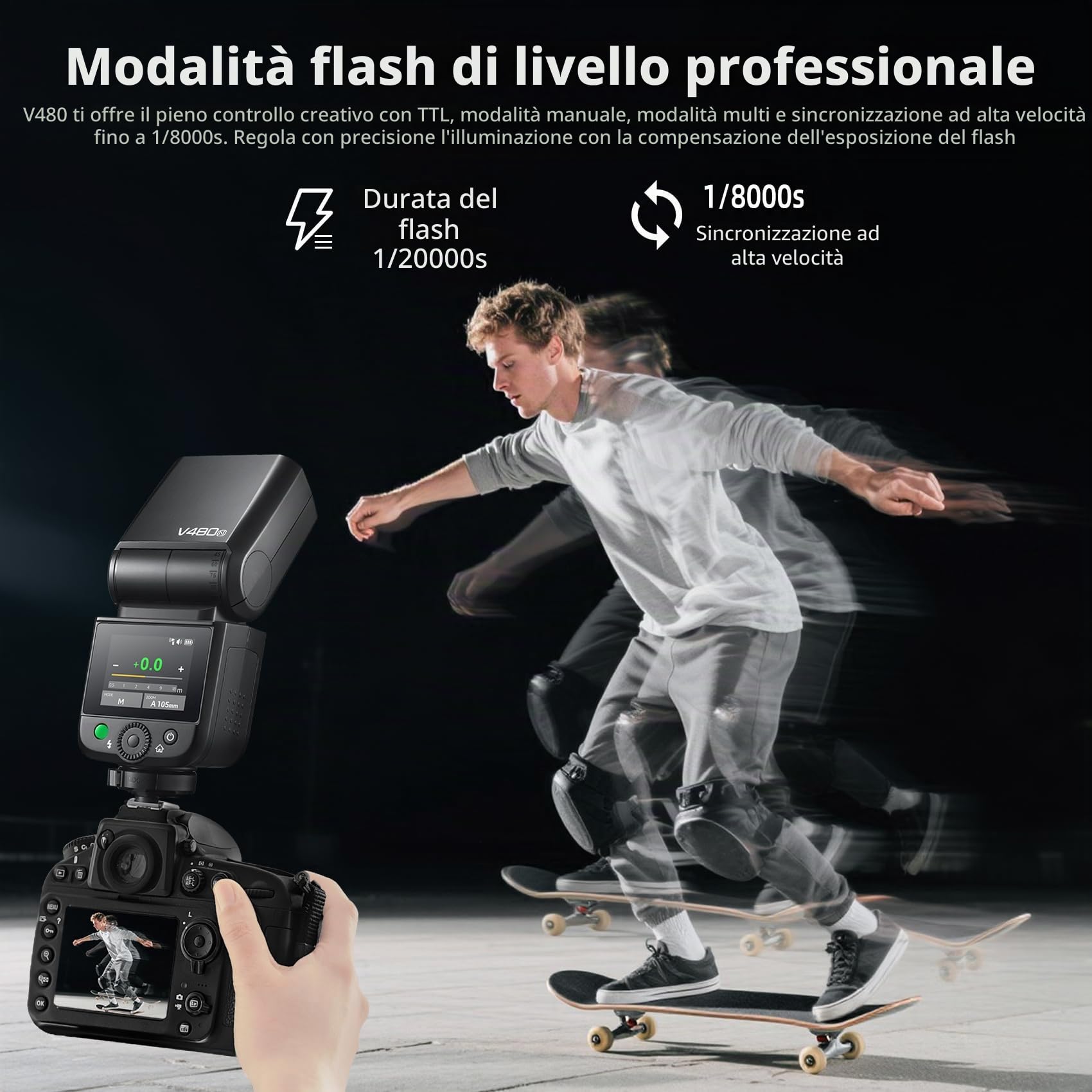 GODOX V480N TTL GN50 Flash Speedlite Compatibile con Fotocamere Nikon | 2,4GHz HSS 1/8000s V480 N Touchscreen Speedlight, Tempo di Riciclo 1,7s, Batteria Li-ion 2200mAh, 650 Flash a Piena Potenza