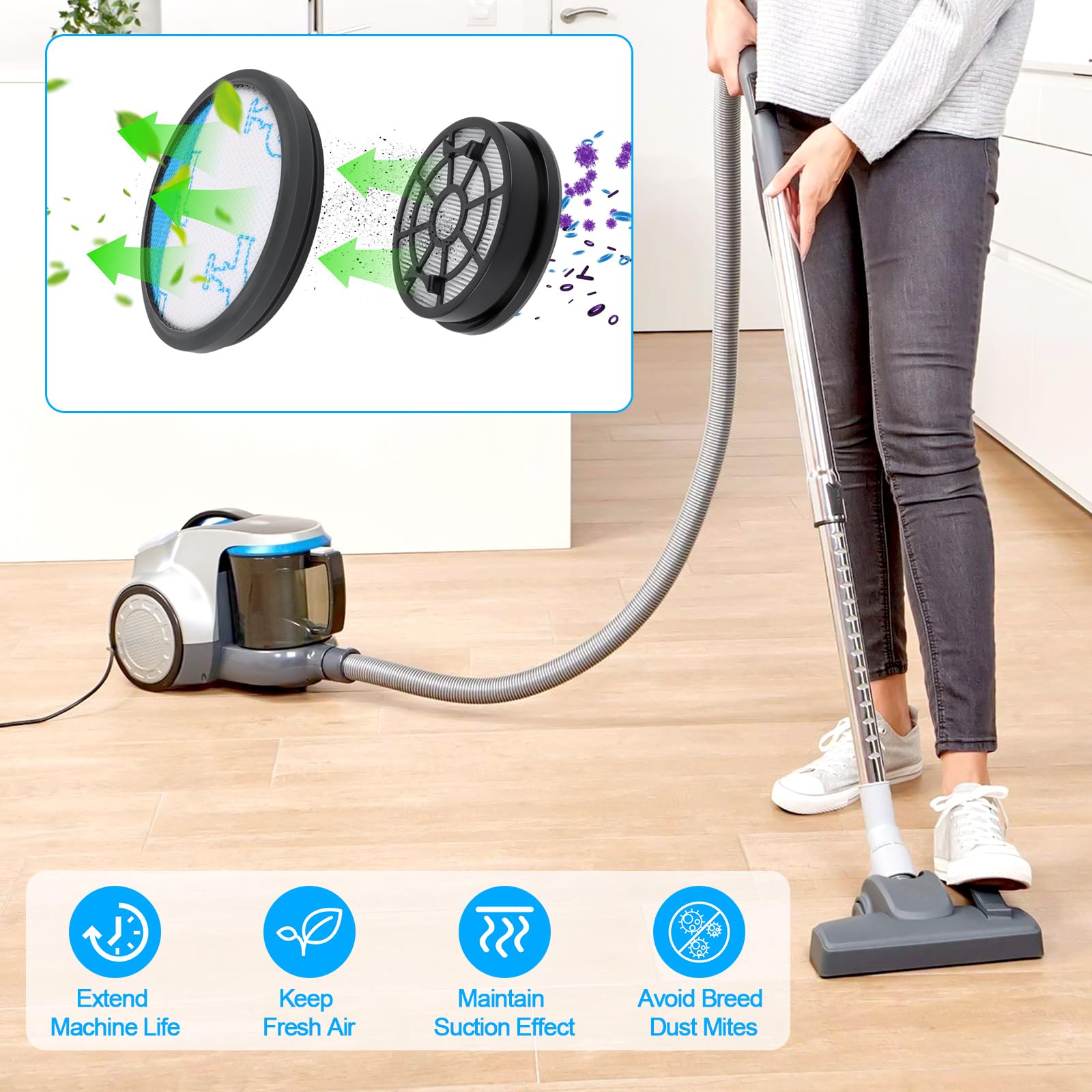 4 Filtri HEPA Di Ricambio Per Rowenta Swift Power RO2910EA RO2913EA RO2915EA – Viudecce - 3