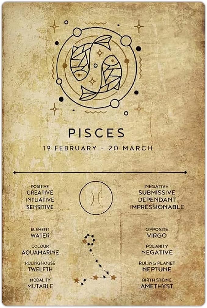 JIUFOTK Pisces Retro Metal Tin Signs Pisces Overview Infographic Posters Zodiac Sign Lovers Collectible Plaque Home Bedroom Club Wall Art Decor 12x18 Inches