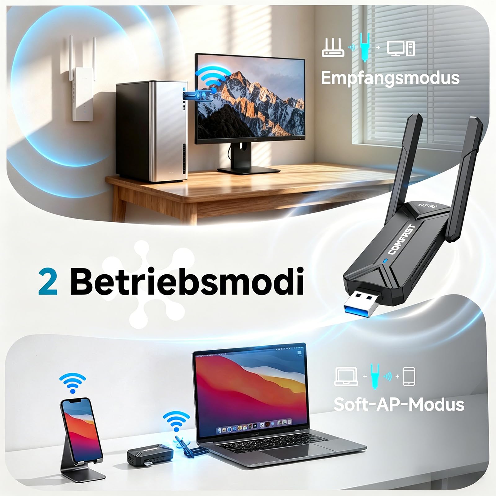 COMFAST WLAN Stick, USB 3.0 USB WLAN Adapter WiFi 7 6500 Mbit Dreifachband | mit Doppelantennen, OFDMA & MU-MIMO, WPA3, kompatibel mit Win10/11, treiberfrei sofort einsatzbereit für Desktop Laptop