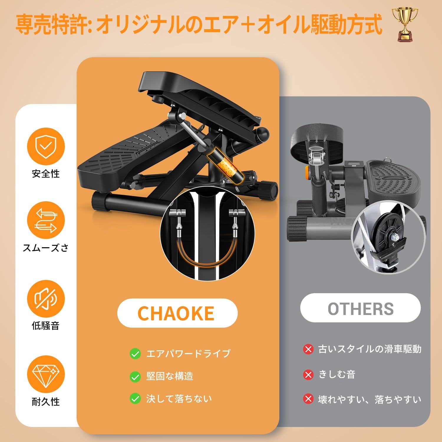 Amazon | 【 ステッパー 2025アップグレード版】 CHAOKE ステッパー