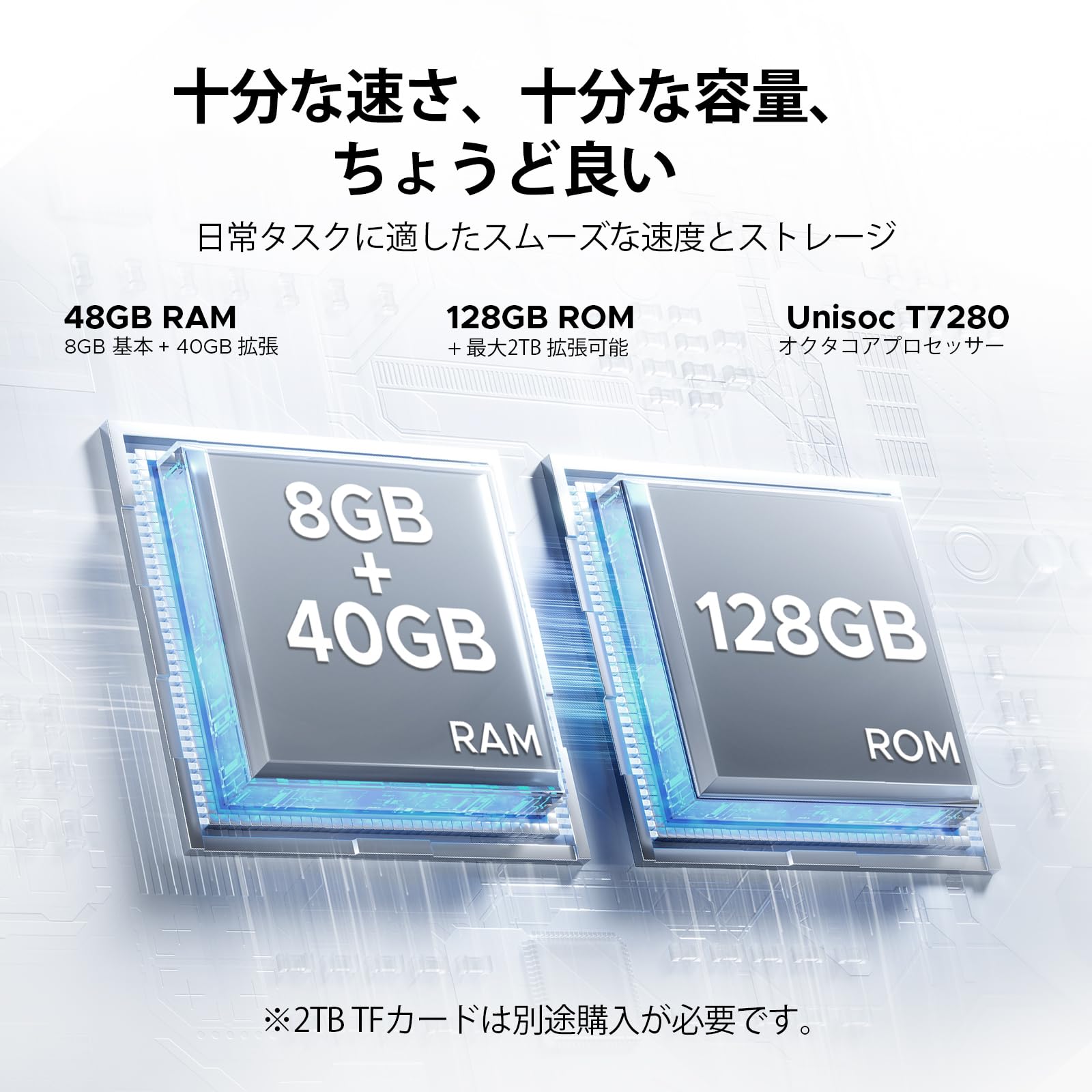 UNISOC T620 48GB+128GB Androidタブレット Amazon.co.jp: 13.4インチ FHD+大画面タブレット Android 16 120Hz高