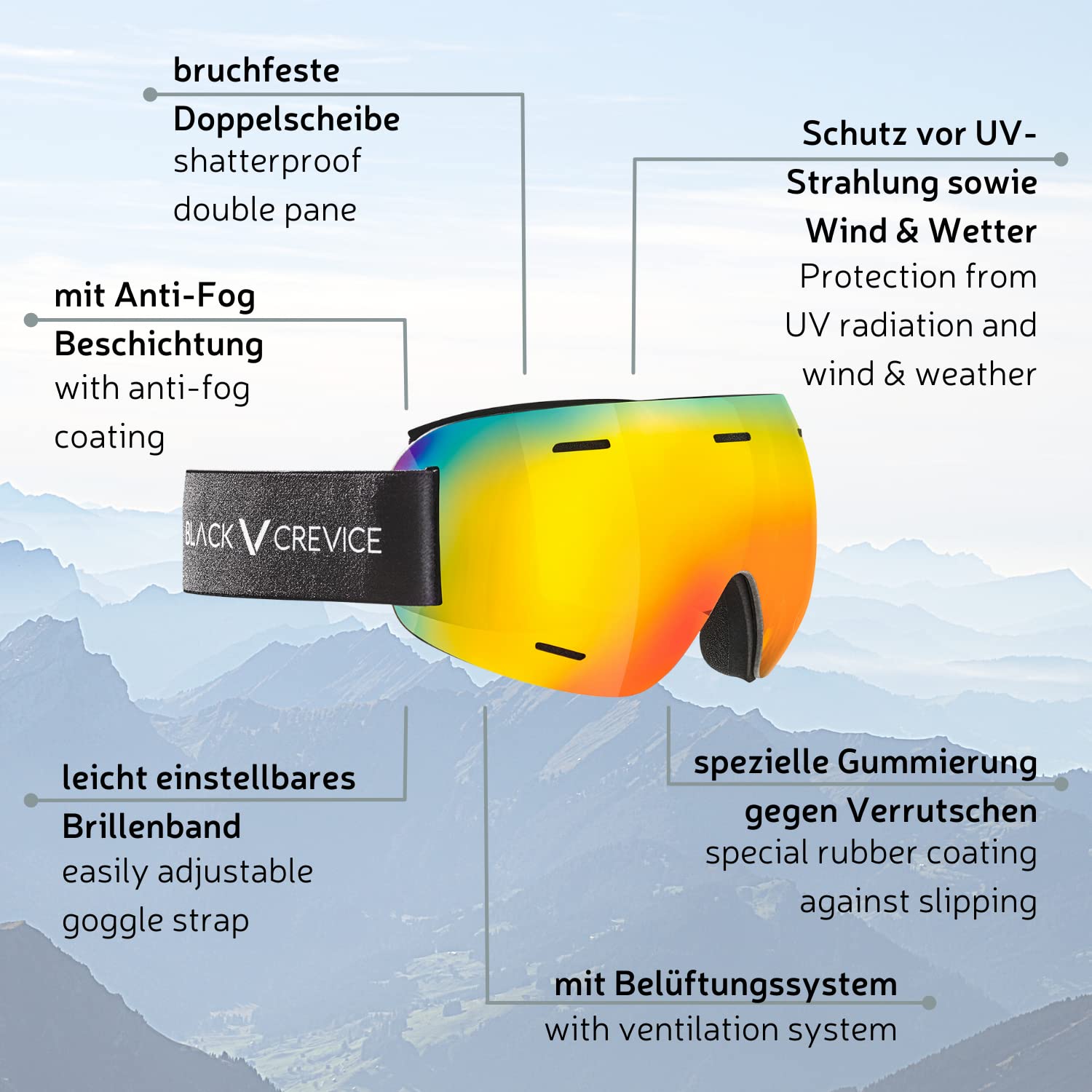 Black Crevice Skitourenbrille ÖTSCHER I Skibrille mit Etui I Skitourenbrille Herren & Damen mit bruchfester Doppelscheibe I Unisex Skibrille mit rahmenlosem Design I Sphärische Scheiben…