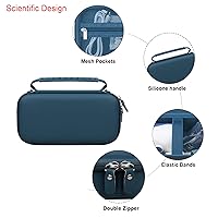 Vista 25 de Elonbo Estuche de transporte para máquina nebulizadora portátil de mano para adultos y niños, estuche de viaje para inhalador de asma, soporte