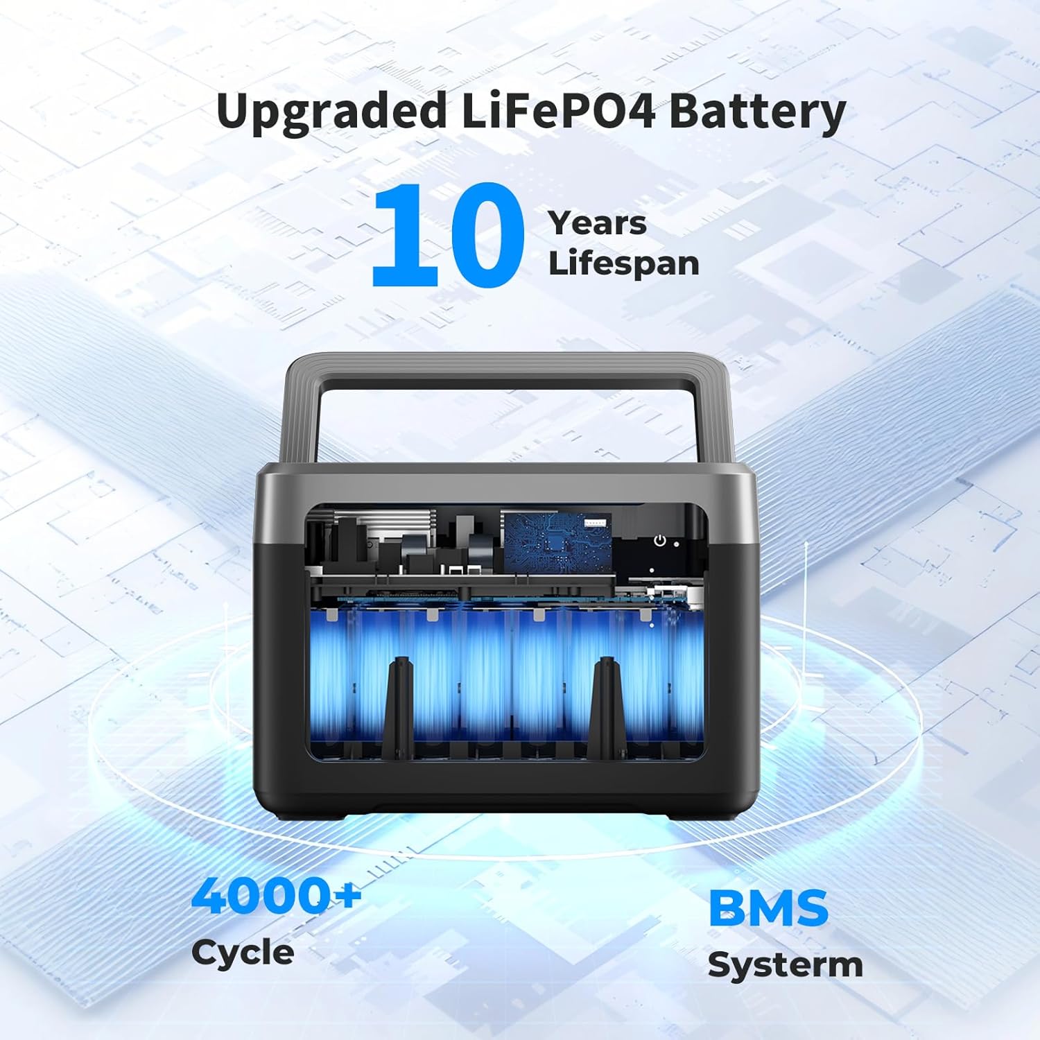 OUKITEL P1000 PLUS Battery Lifespan and BMS