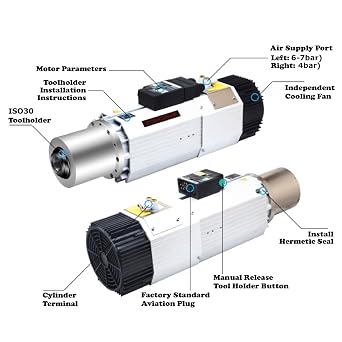 ISO30 ATC Air Cooled Spindle Motor Automatic Tool Change 24000rpm+VFD Inverter CNC Mill Kit 220V 9KW