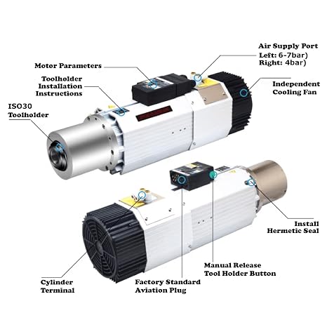 ISO30 ATC Air Cooled Spindle Motor Automatic Tool Change 24000rpm+VFD Inverter CNC Mill Kit 220V 9KW