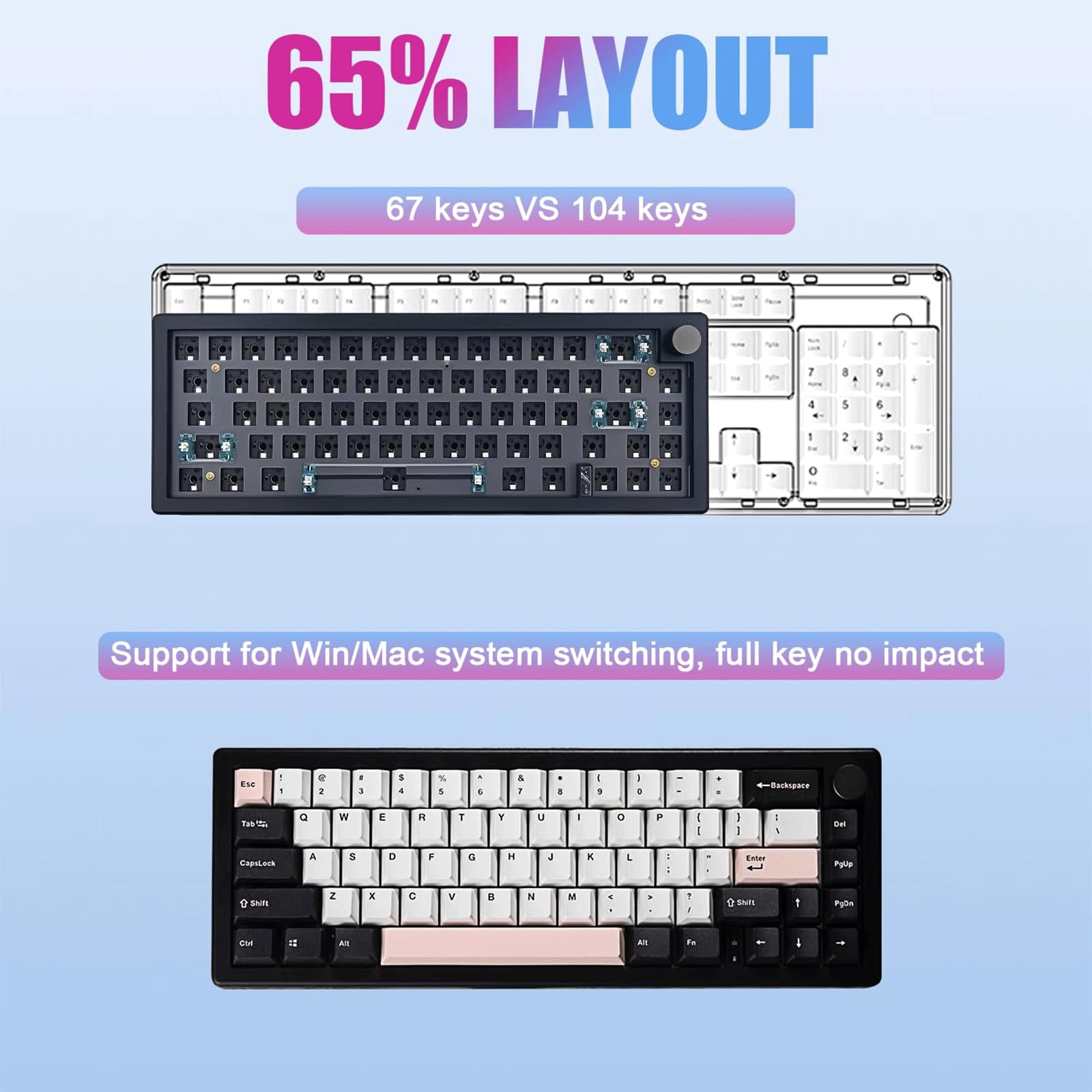 MIGO 6体セット Amazon.com: ZUOYA GMK67 65% Mechanical Keyboard Kit,Tri-Mode BT5.0