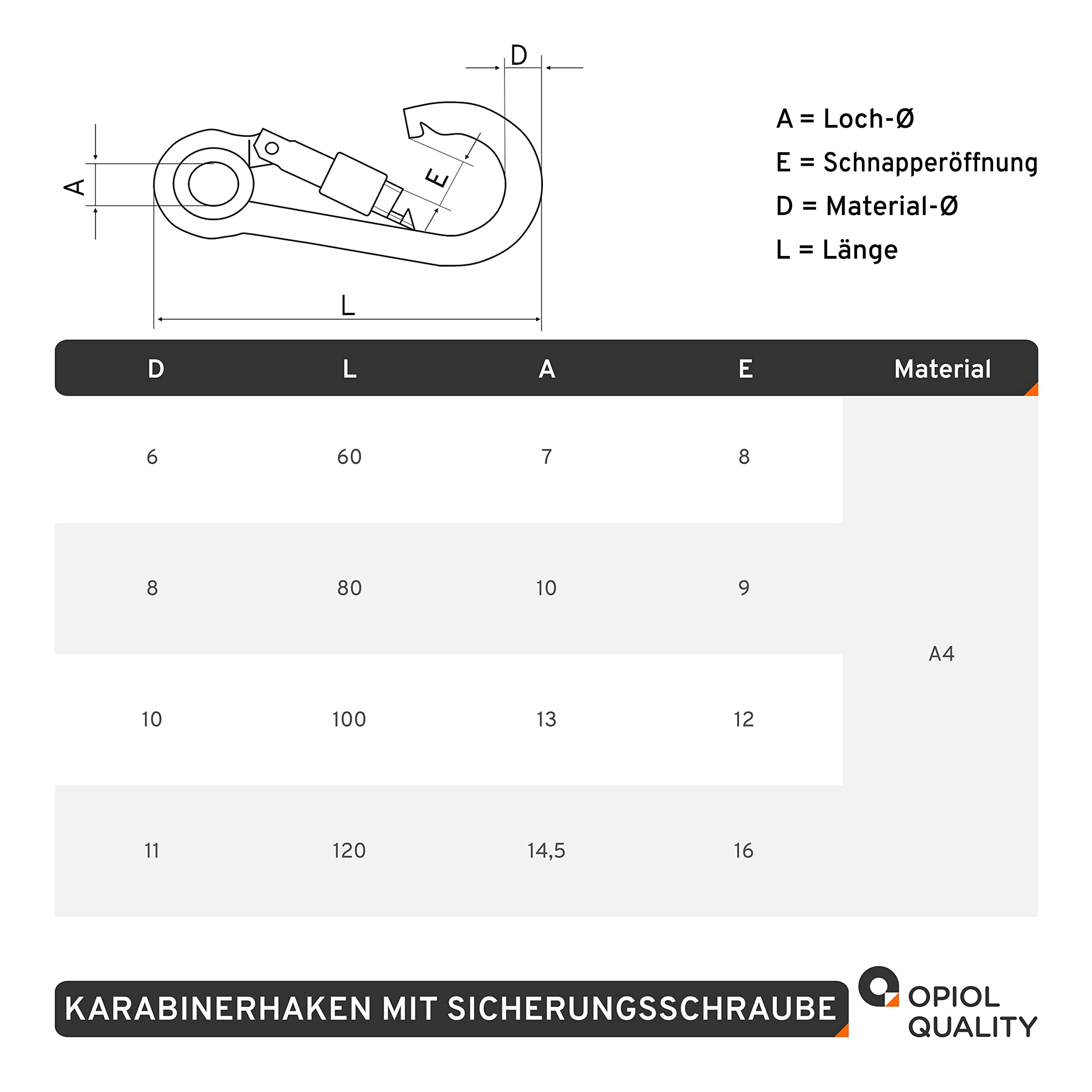 Karabinerhaken mit Schraubverschluss und Kausche 10x100 mm aus Edelstahl A4 V4A (5 Stück) Feuerwehr Haken Sicherungsschraube Verschlusskarabiner
