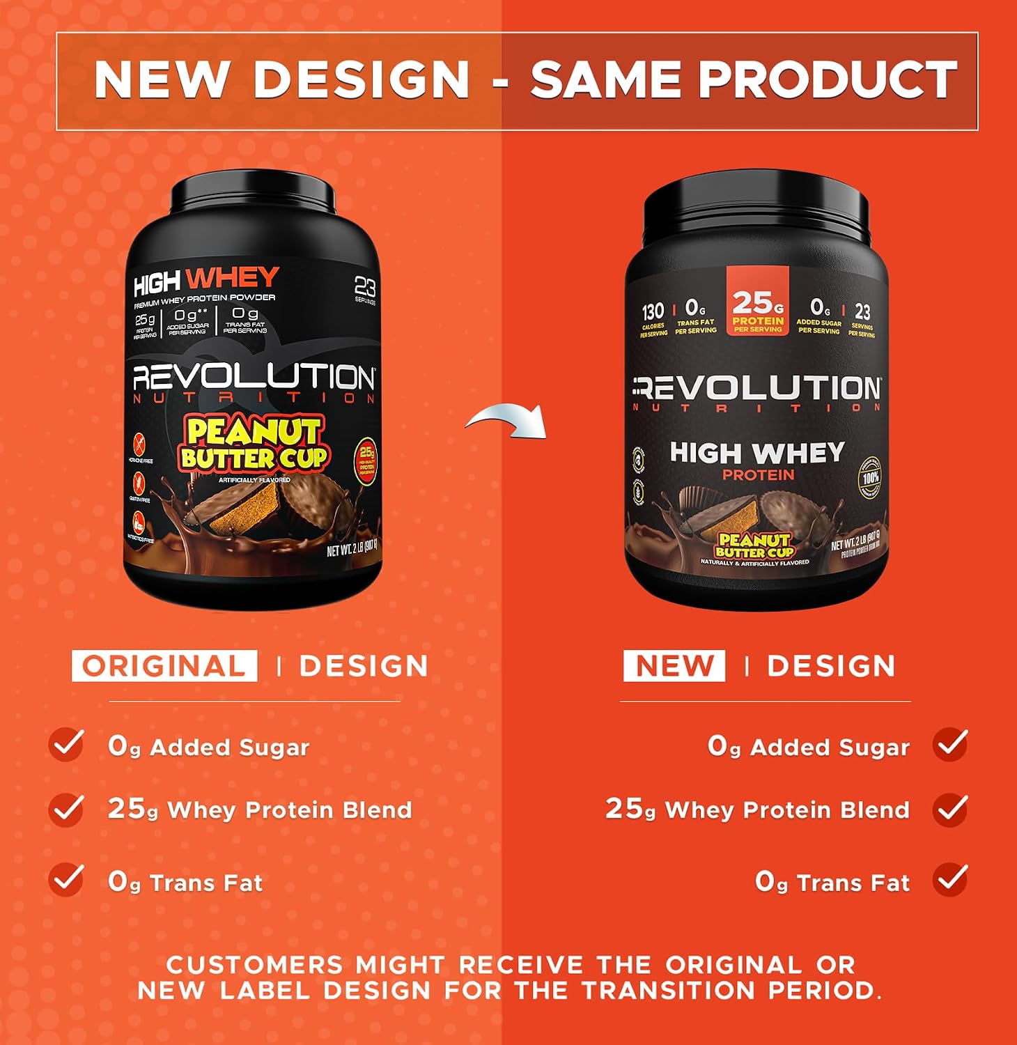 Revolution Nutrition, High Whey, Protein Powder 6LB, Whey Isolate, Gluten Free, Lean Muscle Mass for Men & Women, 25g of Protein Per Scoop, 2.7kg, 73 Servings (Peanut Butter Cup, 6 Pound) image 2