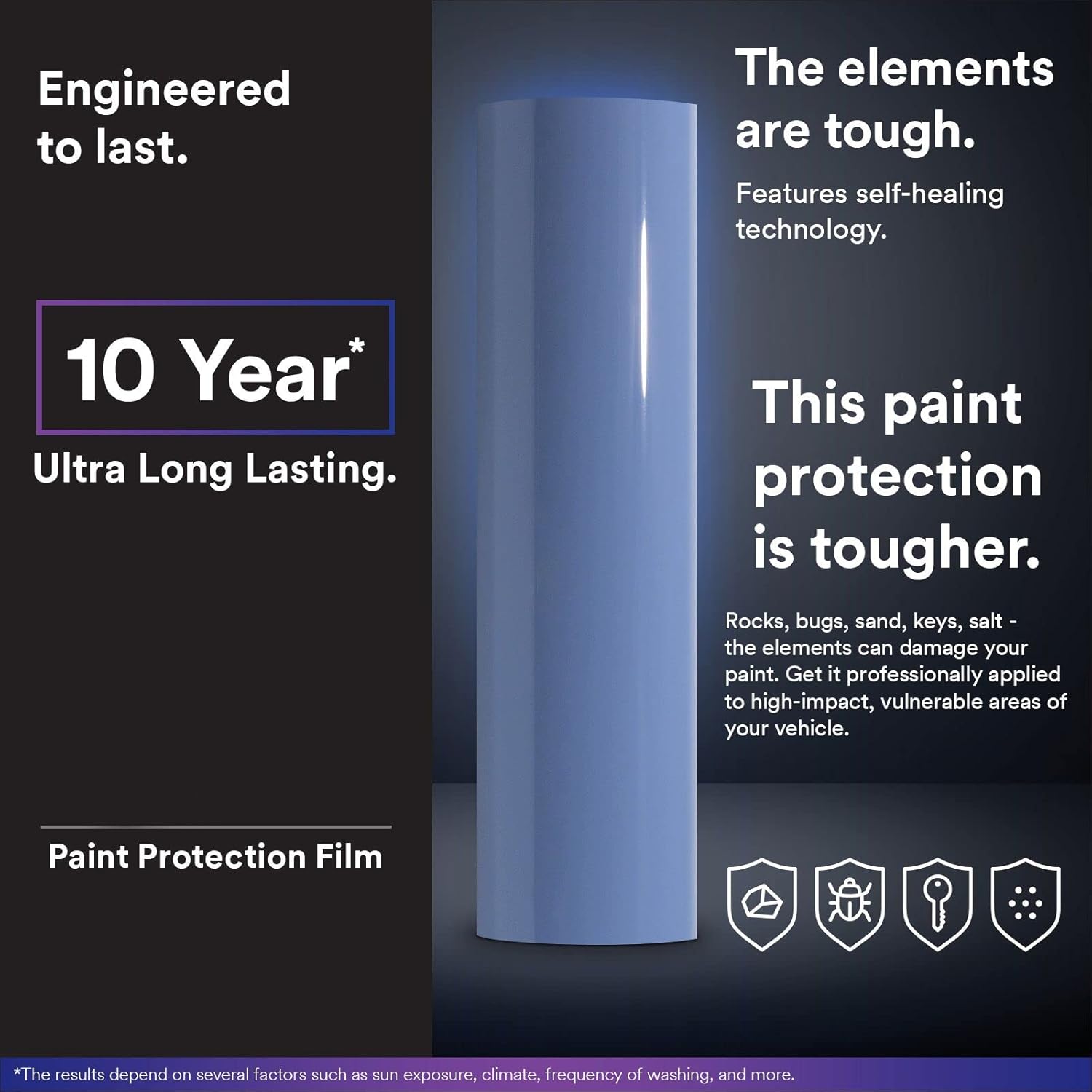 60"x60" (5FTx5FT) PPF Paint Protection Film Gloss Porcelain Blue Self Healing Auto Bra Vinyl Wrap Invisible Scratches Shield Sheet DIY with Tool Kit