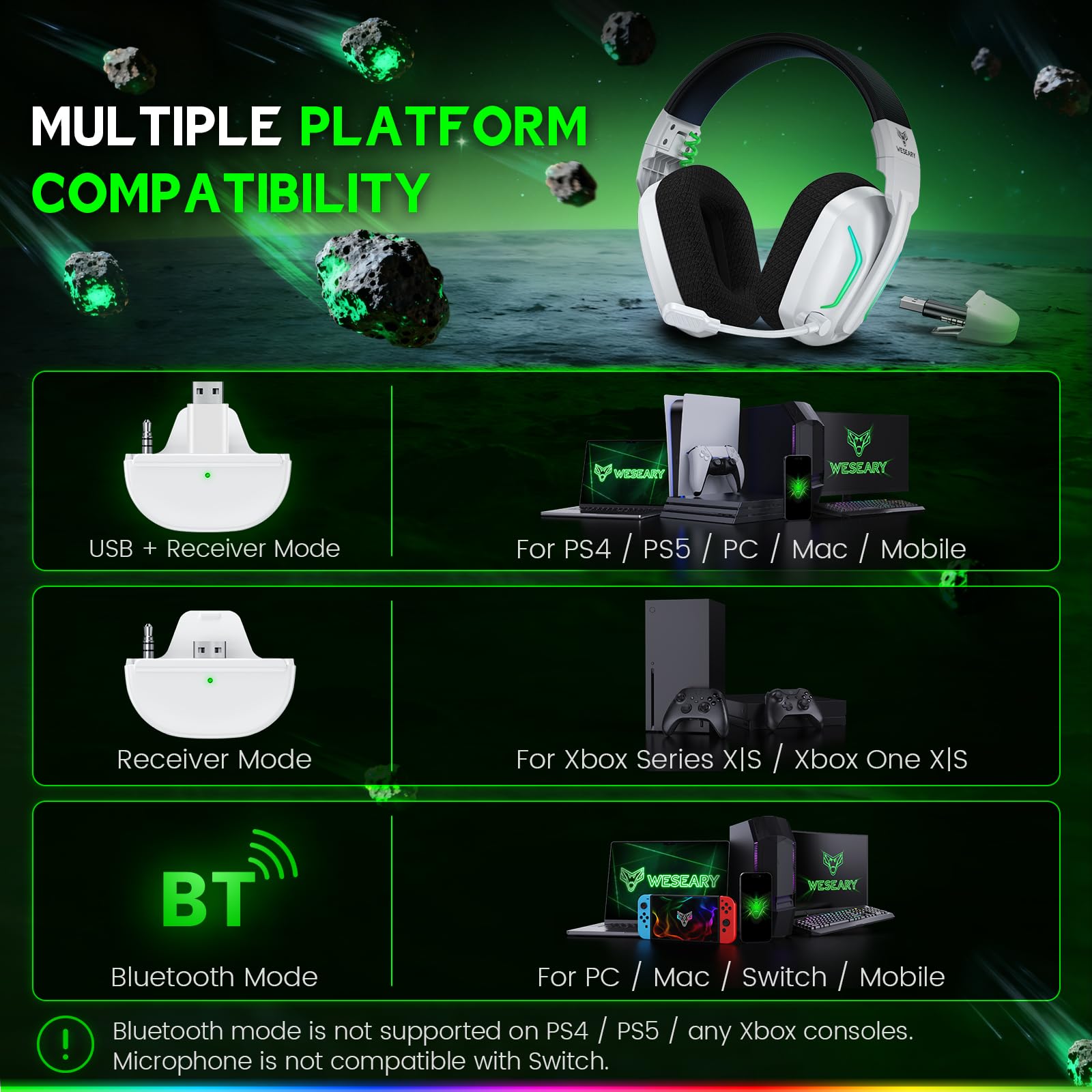 WESEARY WG1 Wireless Gaming Headset für Xbox Series X/S, Xbox One, PC, PS5, PS4, Switch, Mac, 2,4GHz Wireless & Bluetooth Headset mit Mikrofon, Low Latency, Noise Cancelling, LED Light, 50h Akku