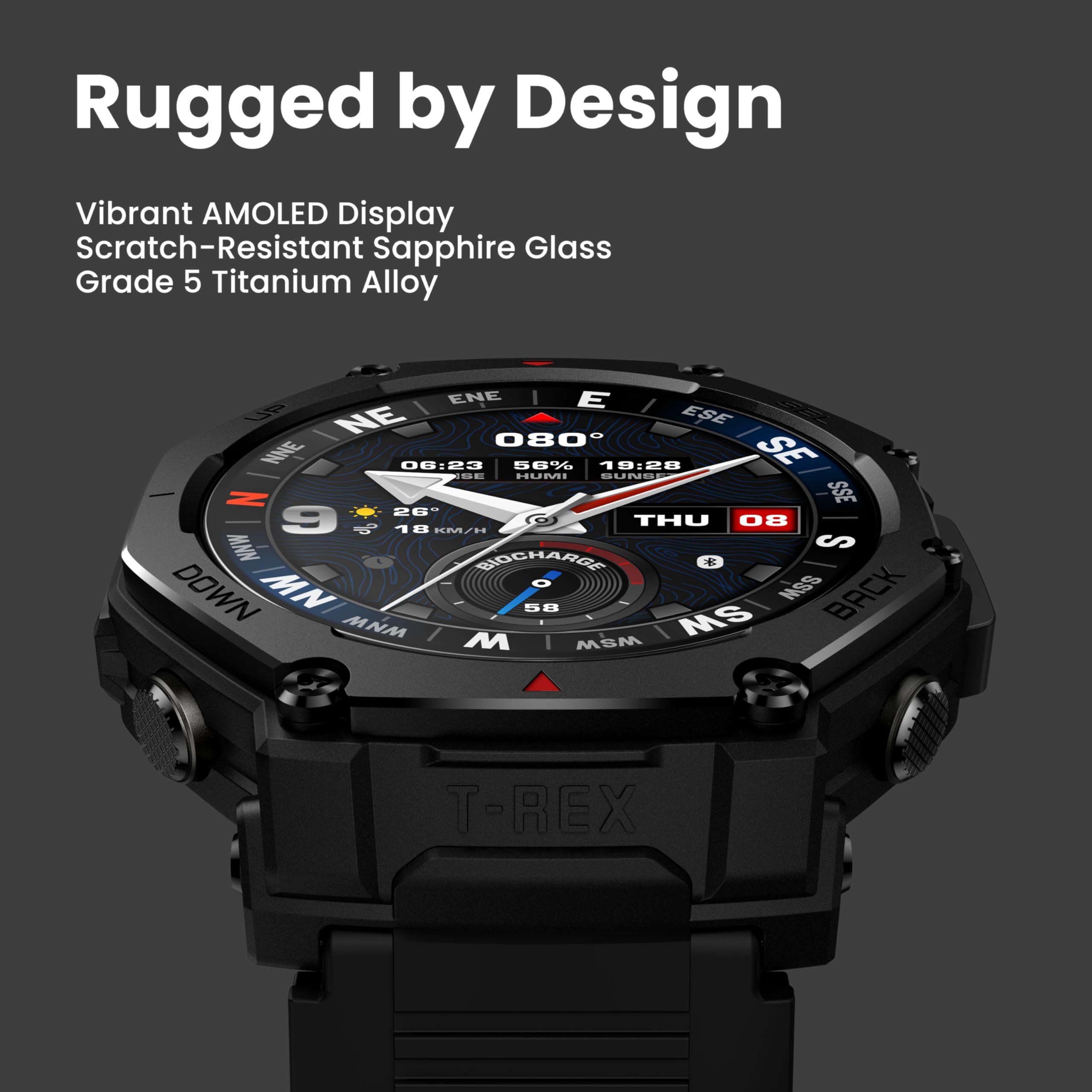 Amazfit T-Rex 3 Pro Outdoor Smart Watch Review - Dettaglio
