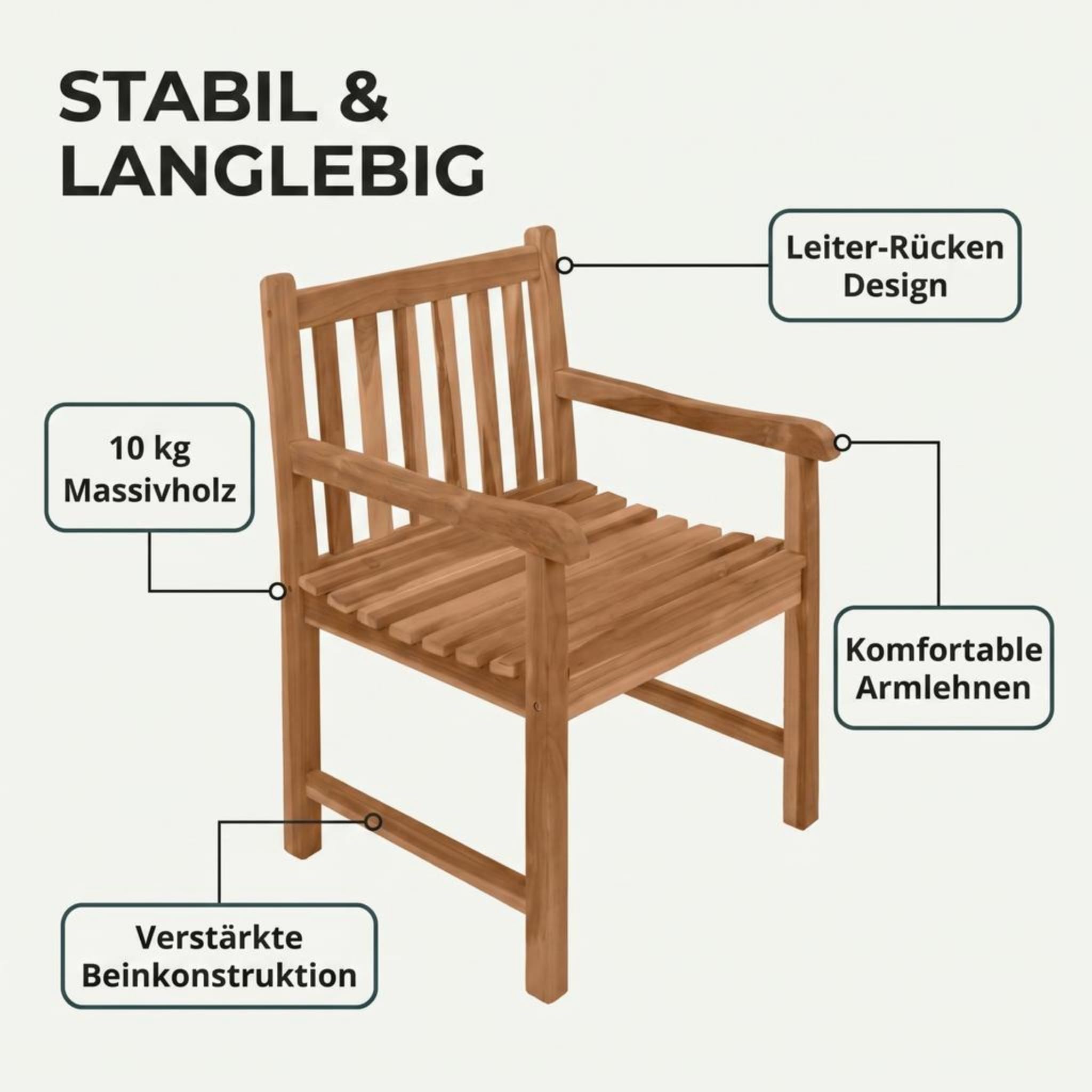 SAM Premium Gartensessel Caracas, Gartenstuhl Teakholz massiv lackiert, Niedriglehner mit Armlehnen bis 150 kg, wetterfest für Garten Terrasse Balkon Wintergarten Outdoor, Unikat
