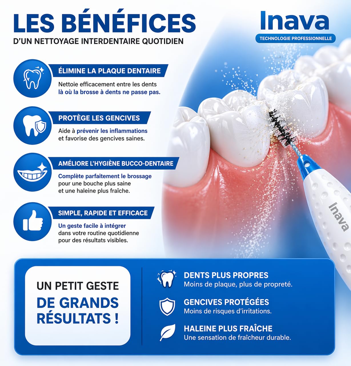 Inava Brossettes Interdentaires + 3 Recharges (4x)