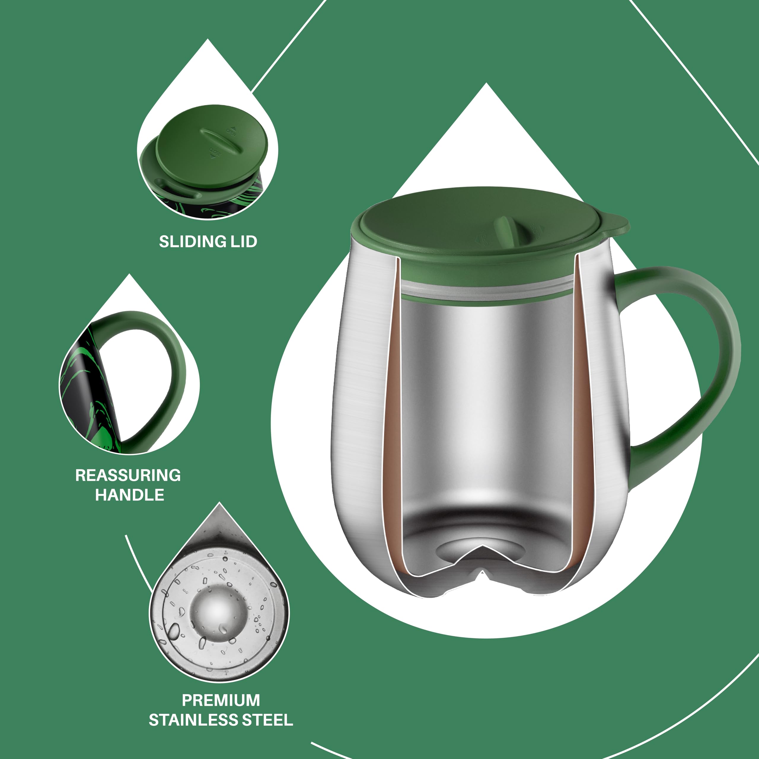 Ideus Tasse à café isotherme de 473 ml avec poignée et couvercle (zèbre vert) | Tasse à café isotherme à double paroi en acier inoxydable pour la maison et le bureau
