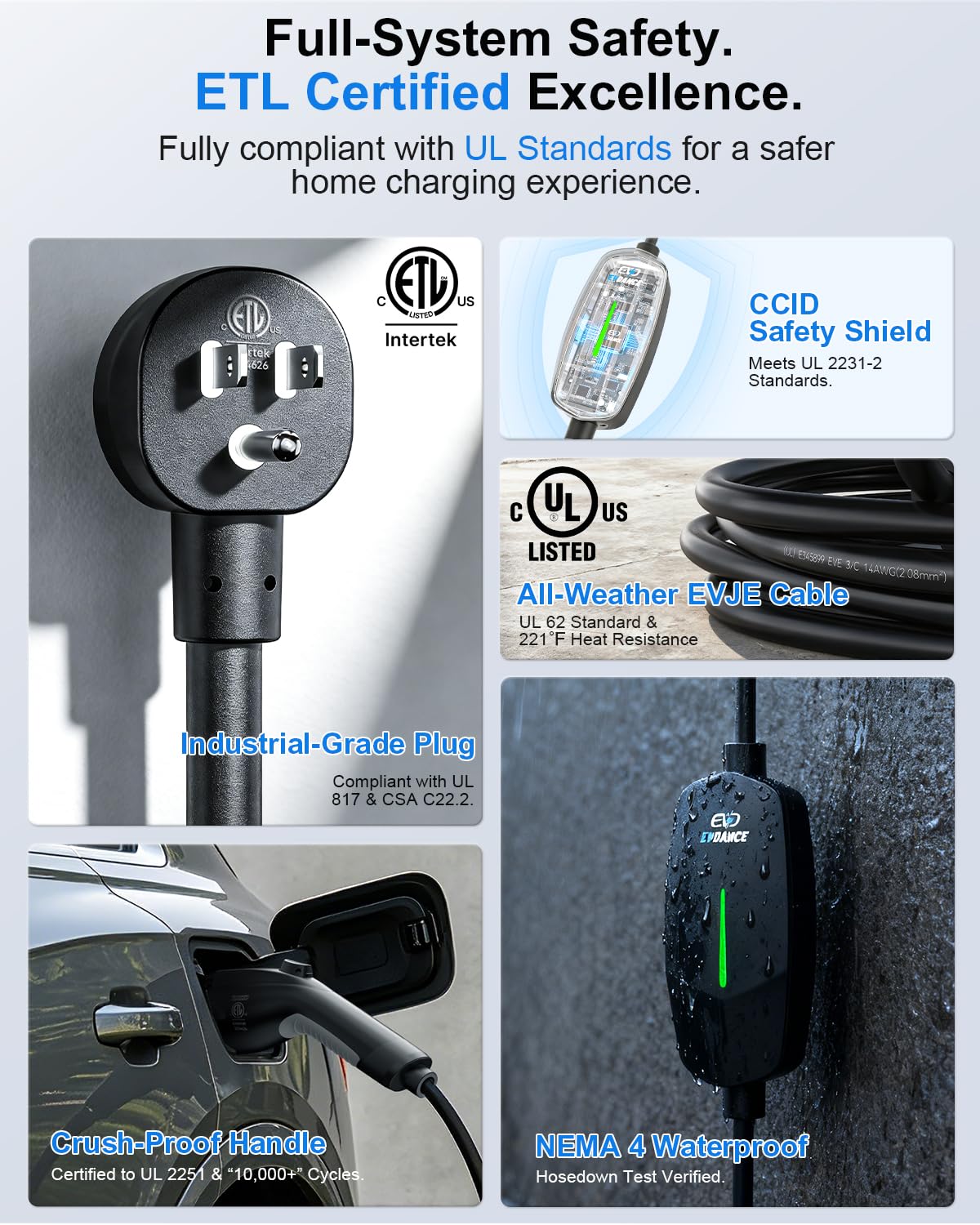Amazon | EVDANCE レベル1&2 EV充電器、電気自動車ポータブル充電器 25
