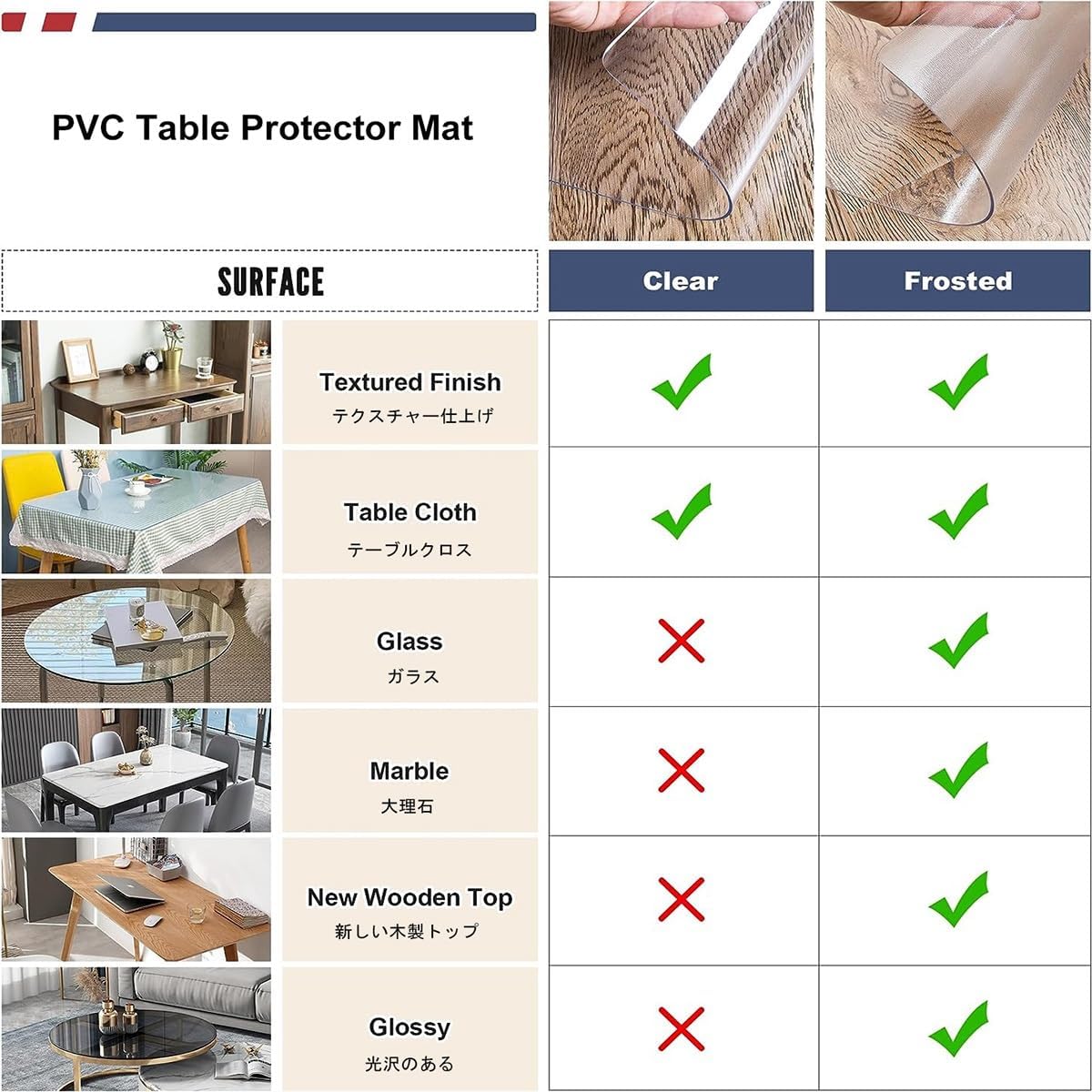saun PVC Table Protector Cover Clear Mat 1.5mm Thick Plastic Transparent Pad Multi-Functional 12"x28" 16"x47" 20"x59" 28"x82" for Office & Home Odorless Heat Resistant (Color : Clear, Size : 24"x47")