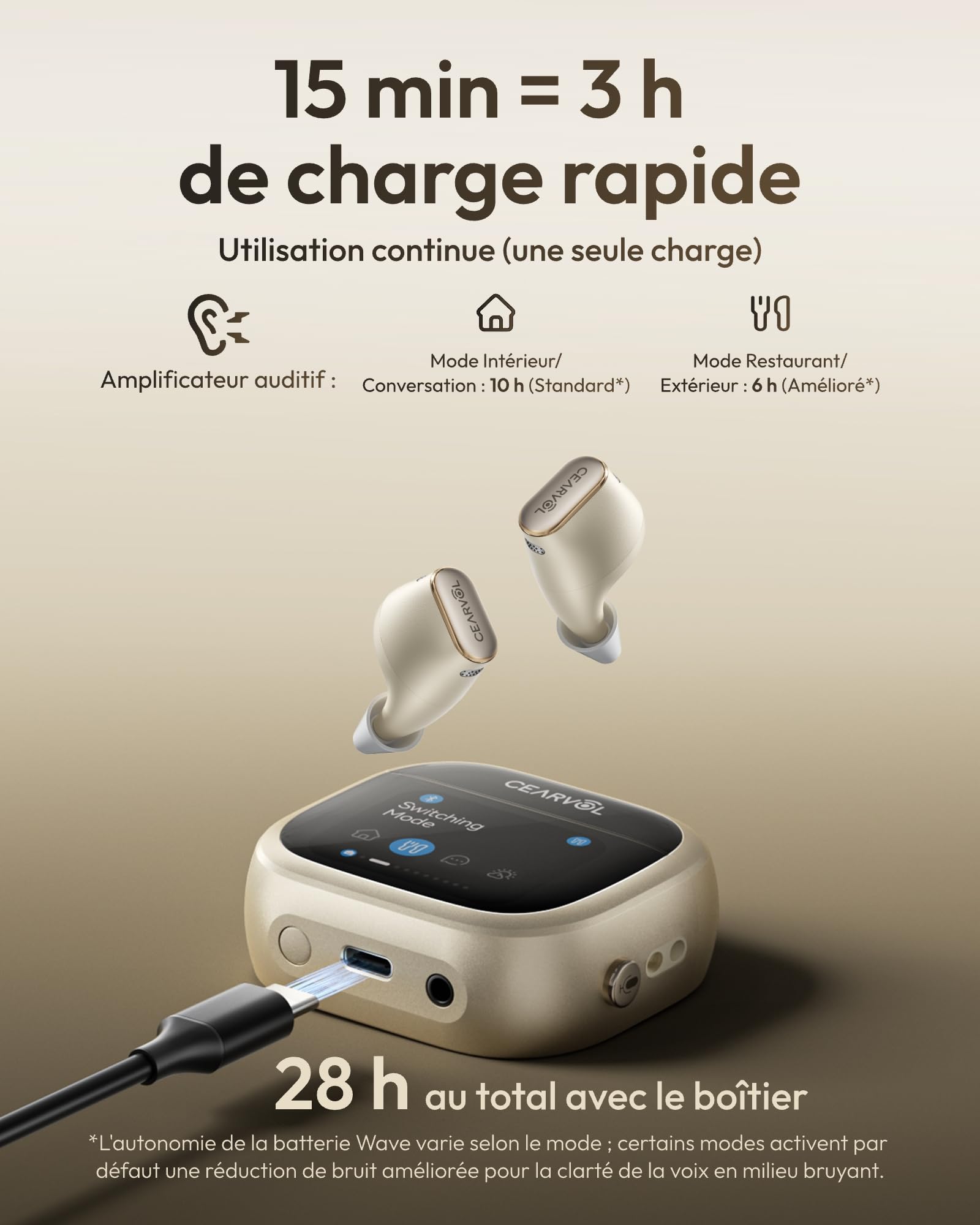 Wave Amplificateur sonore Bluetooth, Écran tactile intelligent, étui de charge, contrôle via application, entrée AUX et rechargeable (Minuit)