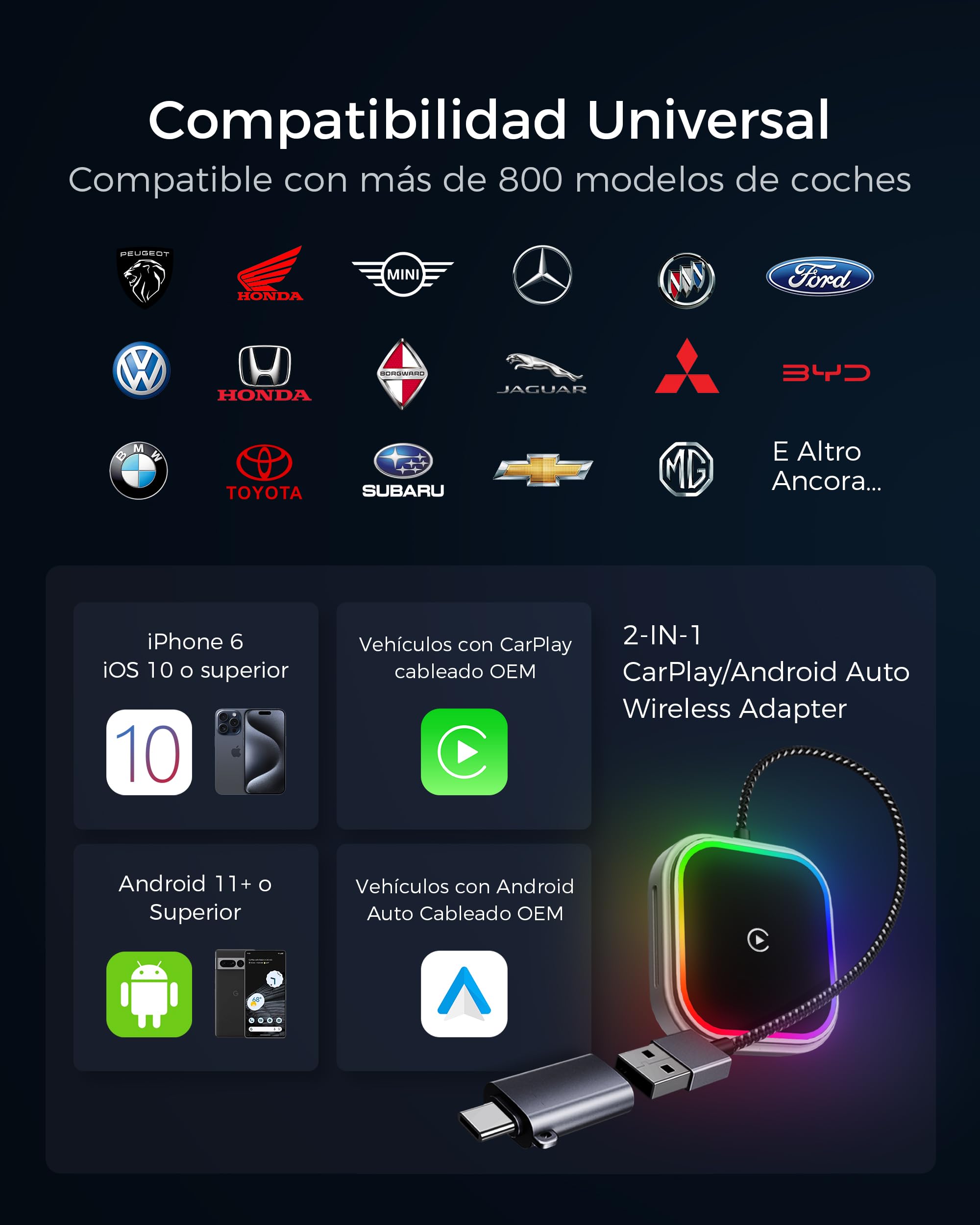 Adaptador CarPlay y Android Auto Inalámbrico con Luz Ambiental RGB, Doble Núcleo WiFi a 5,8 GHz, Bluetooth V5,3, Rápido y Estable, para Apple iPhone con iOS 10+, Smartphone Android 11+