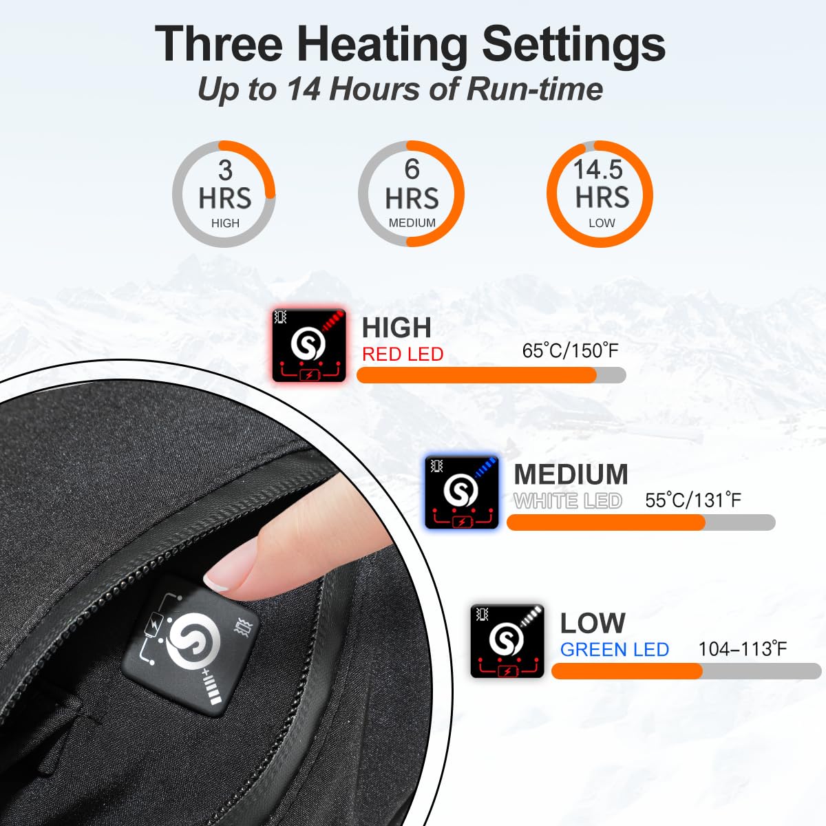 SNOW DEER Rechargeable Heated Hands Muff, 14 Hours Long Lasting Hands Warmer with 3 Levels Quick Heating and Power Dispay, Portable Heated Waist Pouch for Hunting, Fishing, Hiking, Camping, Football