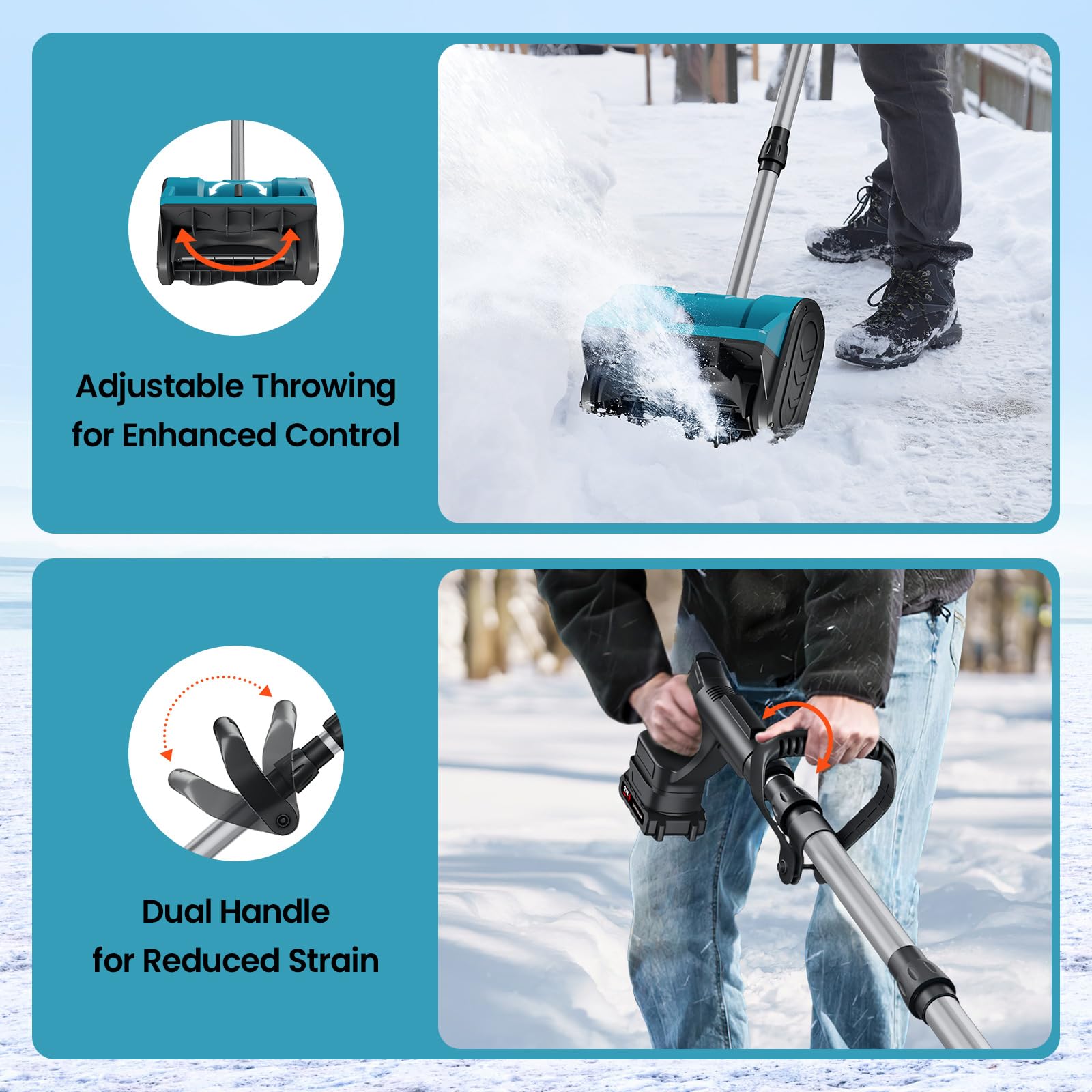 Akku Schneefräse 21V, Handgeführte Schneefräse Mit Zwei Batterien, Bürstenloser Motor, Wurfweite 10M, Arbeitshöhe 20CM, Arbeitsbreite 30CM, 30° Schneewurfwinkel, kehrmaschine Akku für Gehwege, Hof