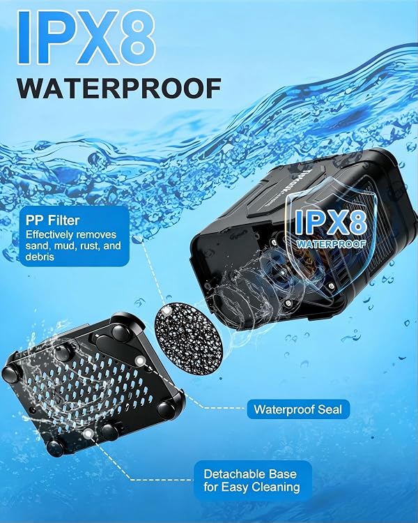Tipkook Portable Shower for Camping: 13000mAh Rechargeable Camping Shower with LED Display, IPX8 Waterproof, Outdoor Shower with 5 Adjustable Speeds, Lightweight for Travel, Hiking, Pet Bath by Tipkook - Image 5