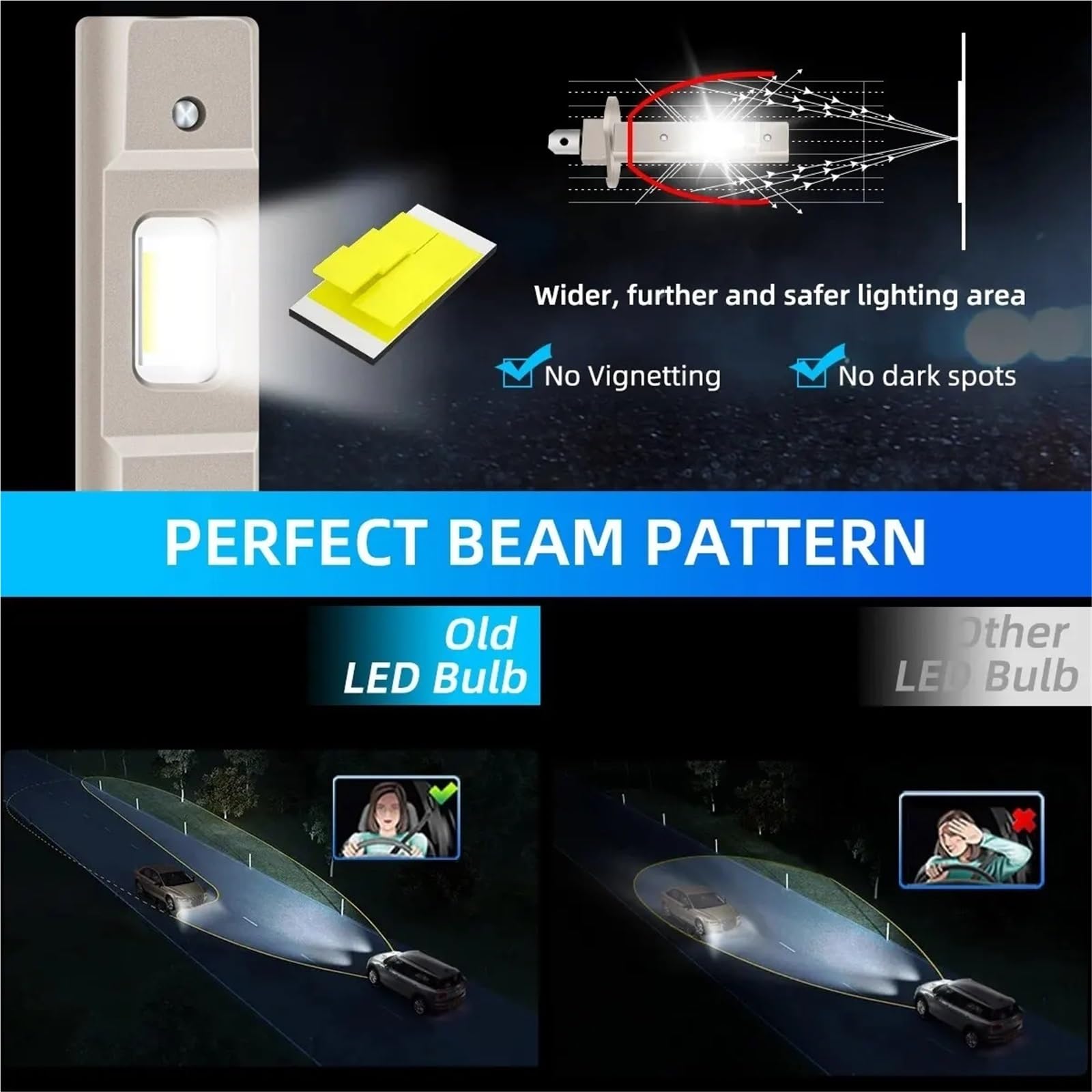 LED Oświetlenie pomocnicze Reflektor LED H1 50000LM 120W Canbus