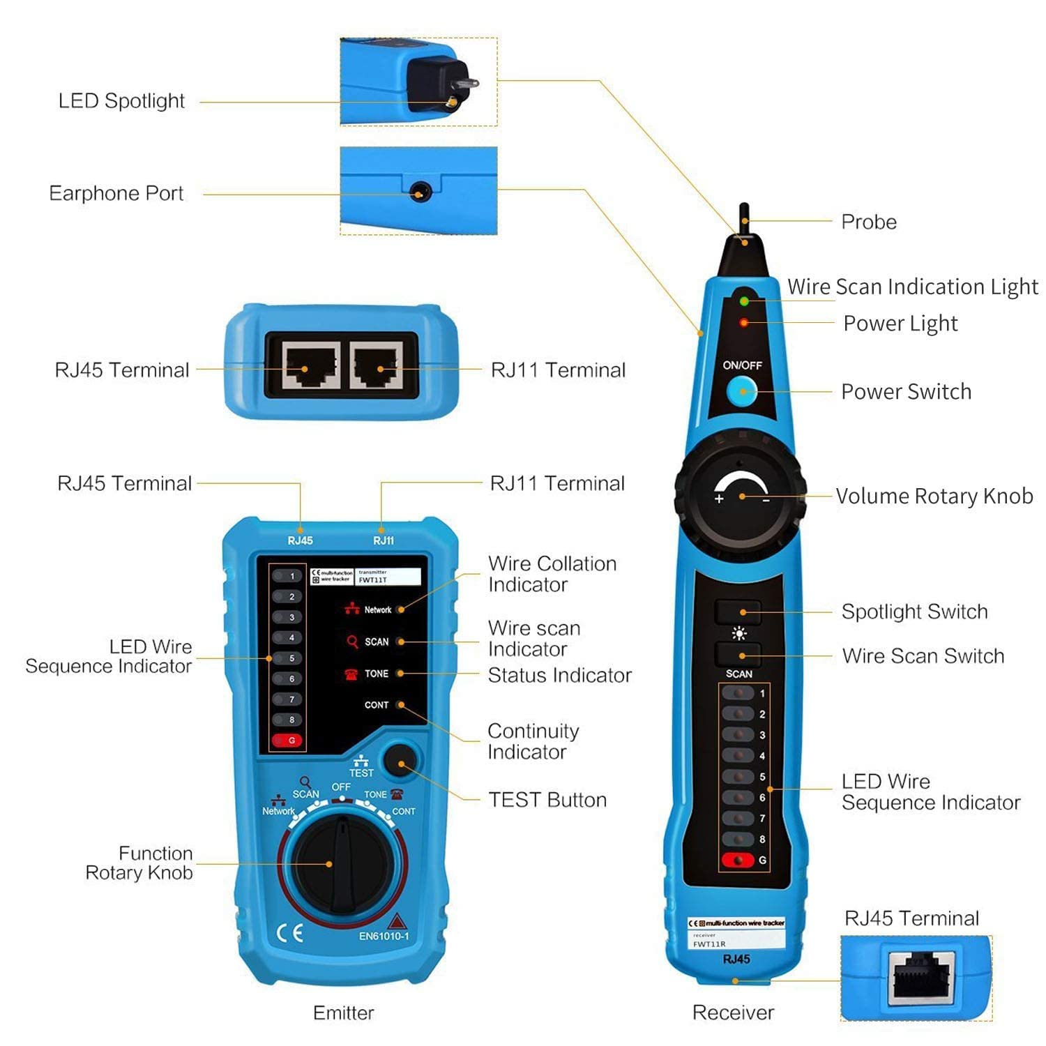 SANCY Wire Tracker Cable Tracer Kit RJ45 RJ11 LAN Tester, Network Ethernet Telephone Line Finder, Tone Generator & Probe, Wire Continuity Tester Short Circuit Fault Locator Tool 2