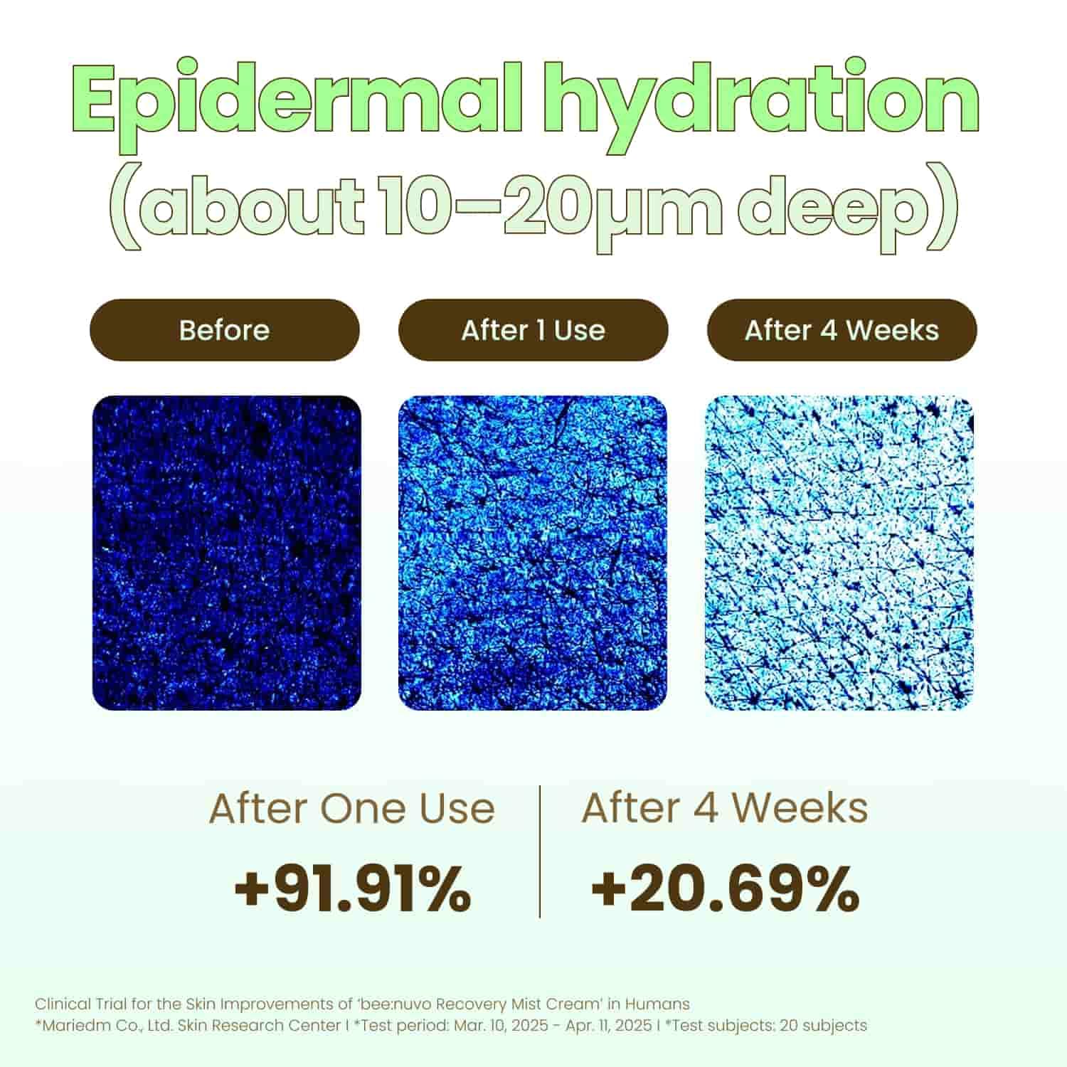 Recovery Mist Cream, Propolis 20,000 ppm, Panthenol 3%, Lightweight Hydrating Face Moisturizer, Soothing & Radiant Skin, Korean Skin Care (2.70 fl oz) - Image 9