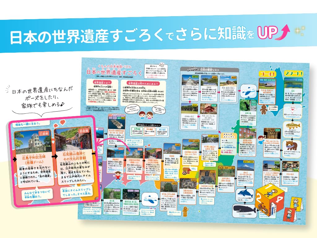 KUMON PN-33 KUMON PN-33 Japanisches Karten-Puzzle, japanisches Weltkulturerbe, pädagogisches Spielzeug