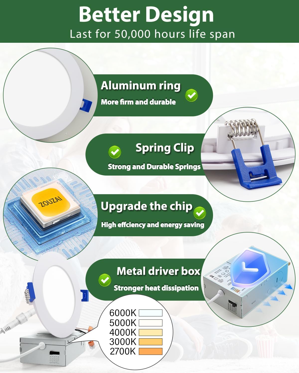 zouzai 24 Pack Ultra-Thin LED Recessed Ceiling Light with Junction Box 5CCT Adjustable Dimmable Can-Killer Downlight - ETL and Energy Star Certified (Flat, 4 inch)