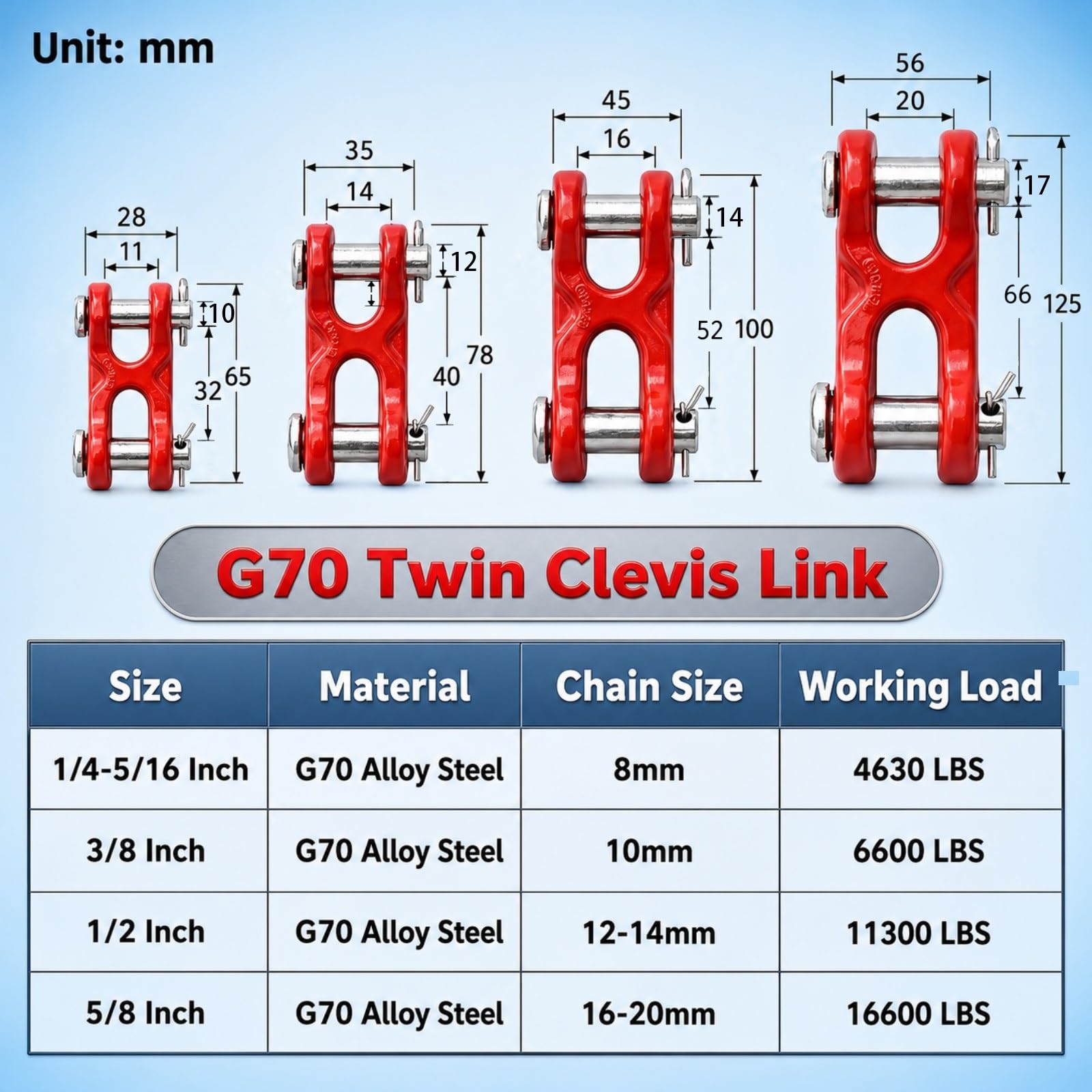 2 unidades G70 Twin Clevis Link 1/4-5/8 pulgadas conector de cadena de acero de aleación, enlace de aparejo resistente for remolque, remolque, seguridad de carga(Red,5/8 Inch)