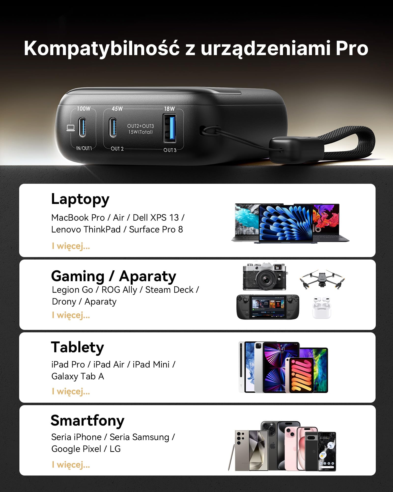 INIU 100W Power Bank, Najmniejsza 25000mAh Przenośna Ładowarka do Laptopa, Pro USB-C Szybkie Ładowanie dla MacBook Pro, Steam Deck, iPad, iPhone 17/16, Samsung S26