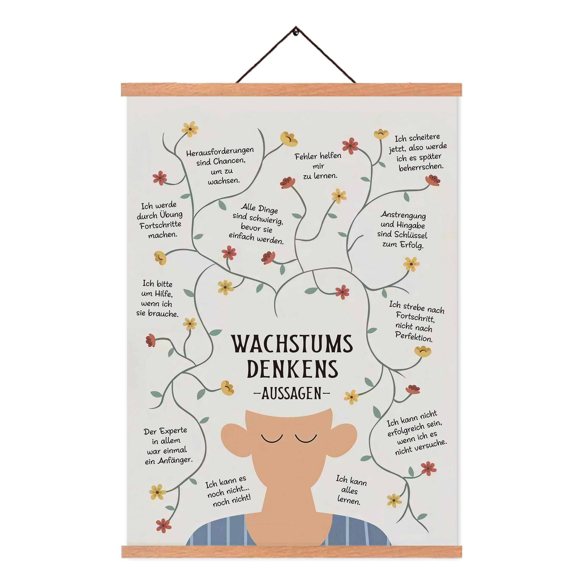 ZDFDC Wachstumsdenken Poster A3 Set mit Teakholz Magnetischer Posterleiste, 30x42 cm Leinwandbild Growth Mindset Aussagen für Grundschule & Kinderzimmer, Motivierende Lernposter Wanddeko