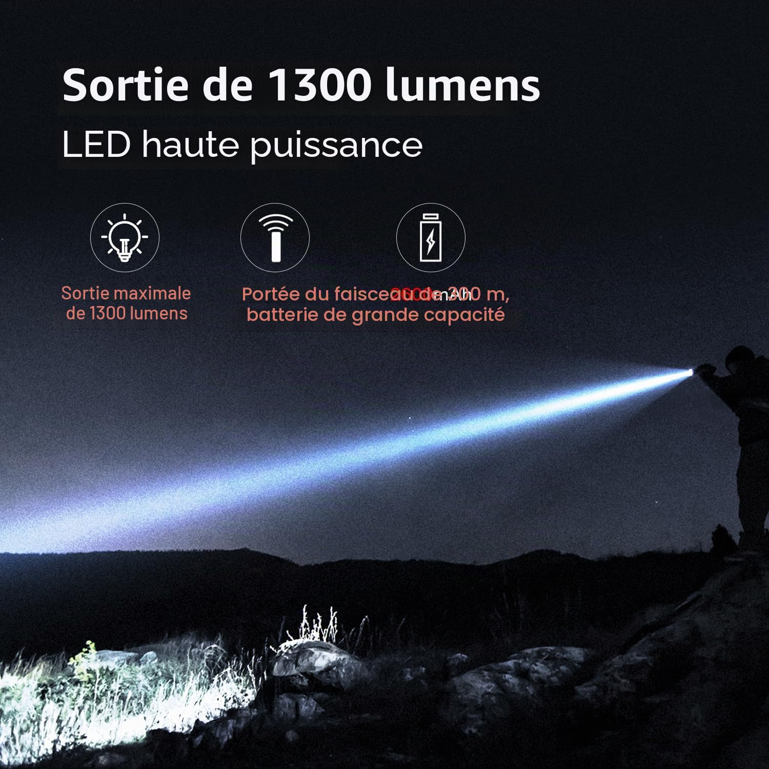 KLARUS EP11 - Lampe Torche tactique rechargeable USB-C 1300 lumens, double interrupteur arrière, 3 modes d'éclairage + stroboscope, lampe de poche étanche IPX8