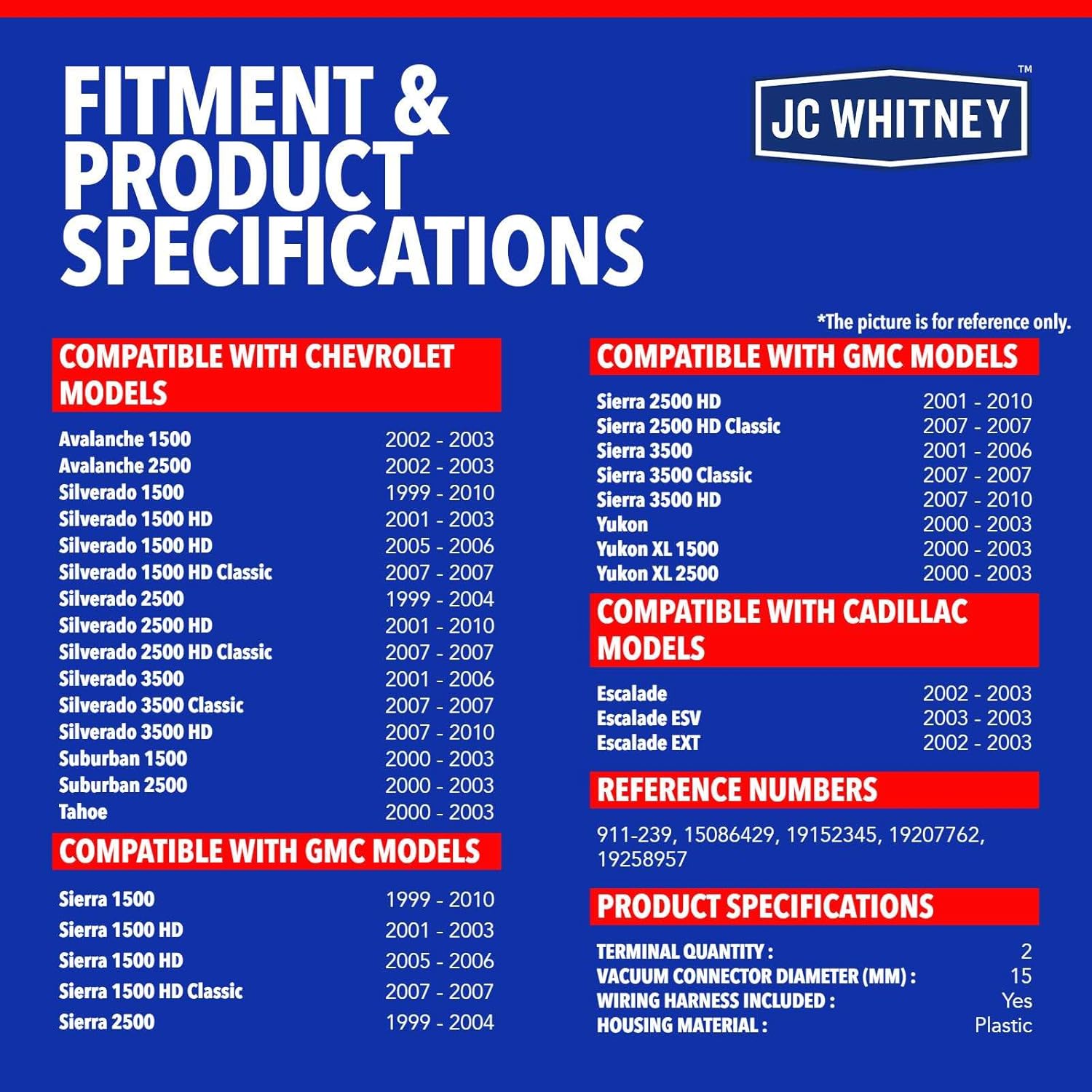 JC Whitney JFBAJCWVCS00073 Vapor Canister Vent Solenoid - Compatible with Chevrolet Silverado 3500 GMC Sierra 3500-2001-2010