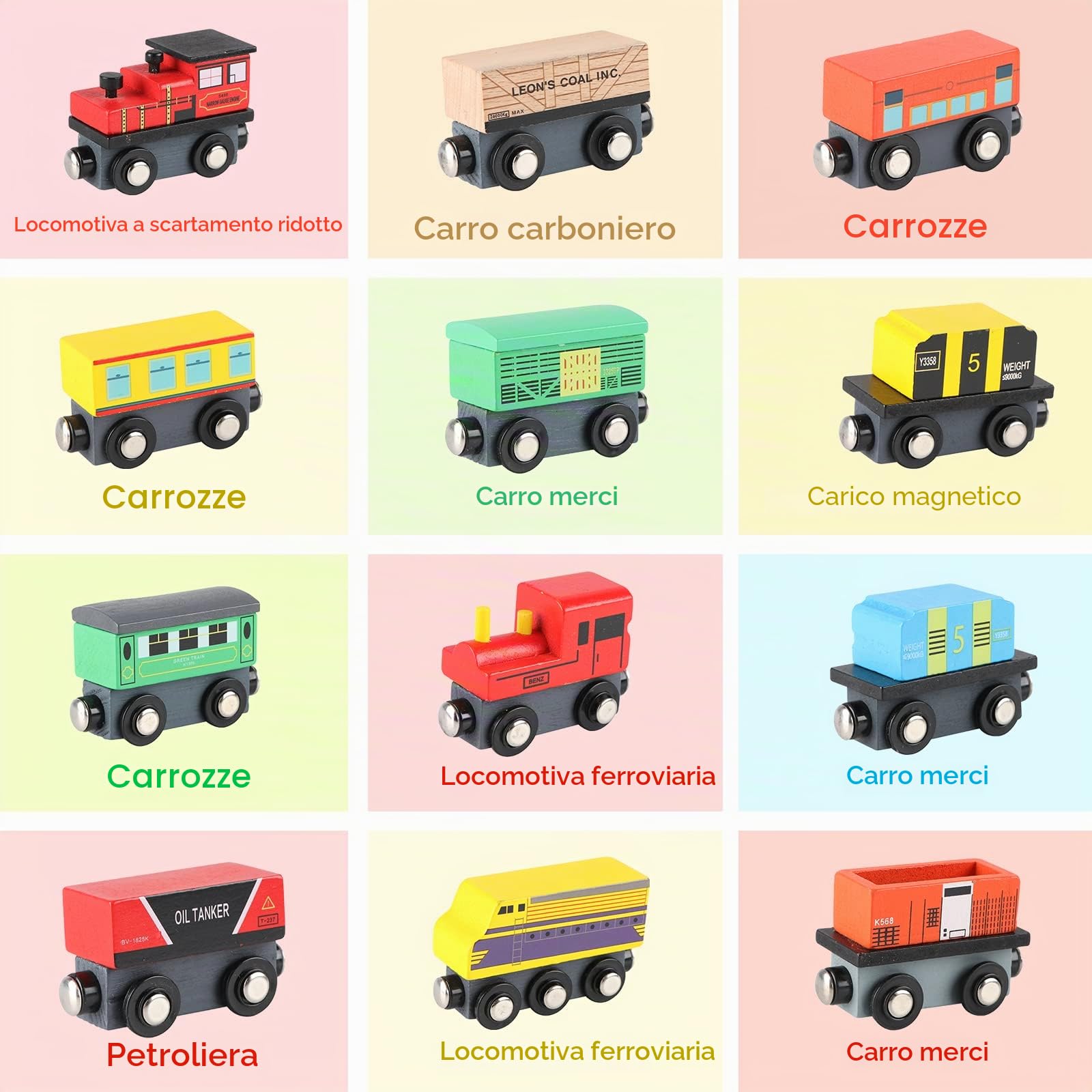 Jacootoys Set Trenino Magnetico in Legno con Scatola Portaoggetti (12 pezzi) Veicoli Educativi Automobili Motori per Ragazzi Ragazze 3 + Anni