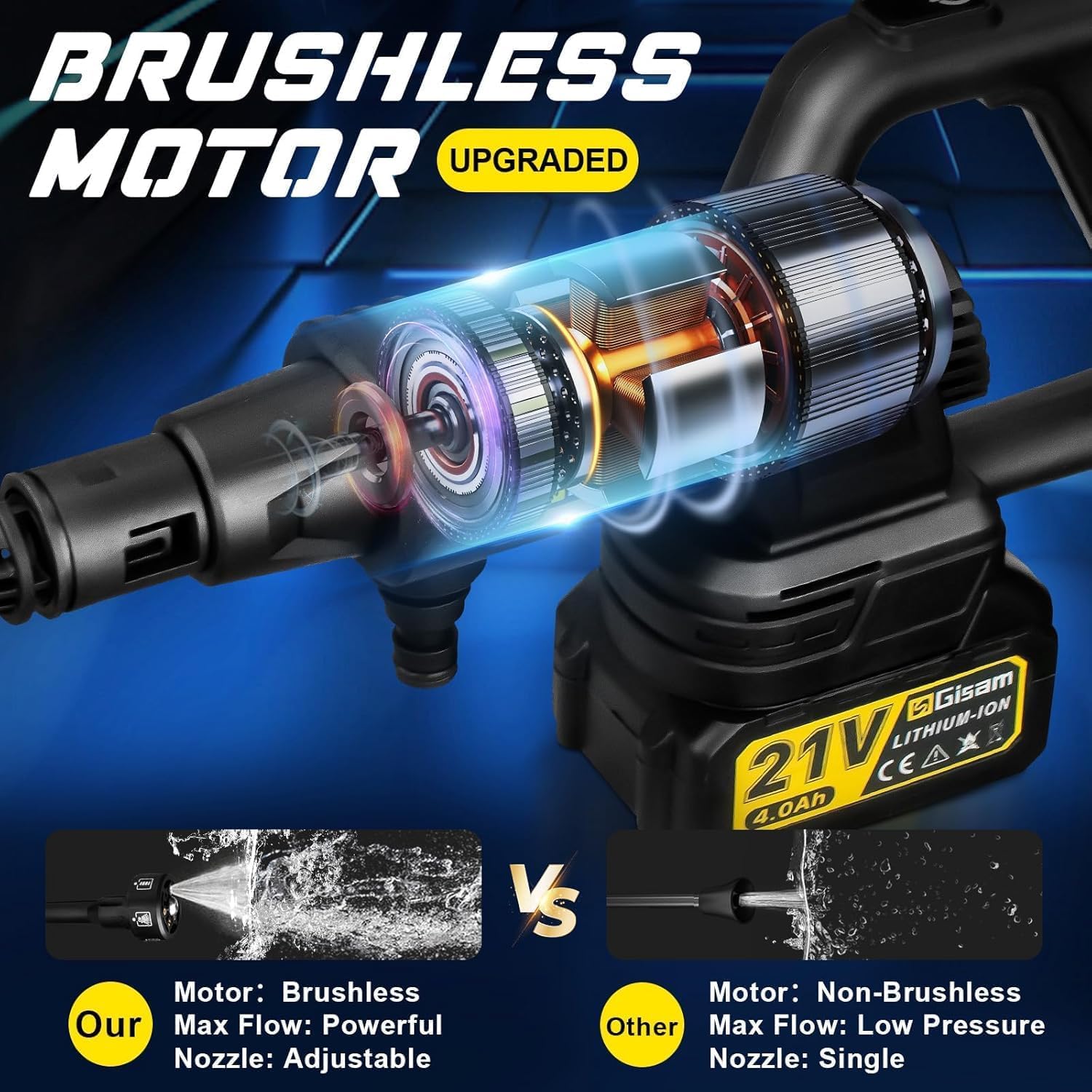 highsam Pressure Washer - Limpiador de alta presión con 3 velocidades (65 bar, con 2 pilas de 4,0 Ah, boquilla giratoria de 180°, pulverizador de espuma, manguera de 5 m, riego de limpieza)