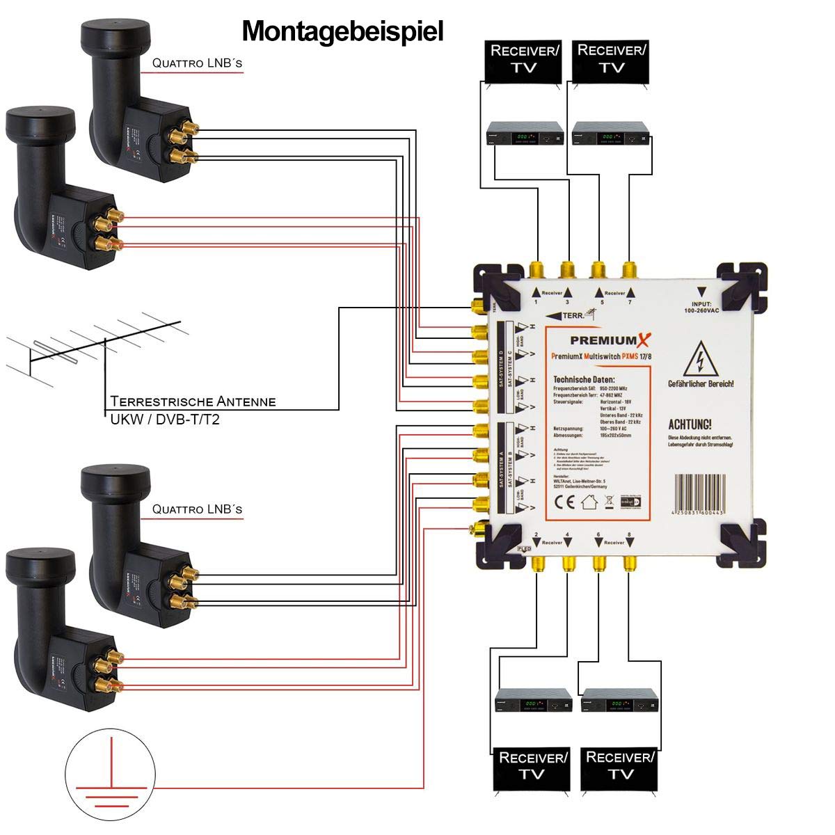 Premium X Multischalter Set 17/8 Multiswitch 48x F-Stecker, Satverteiler 4 SAT für 8 Teilnehmer