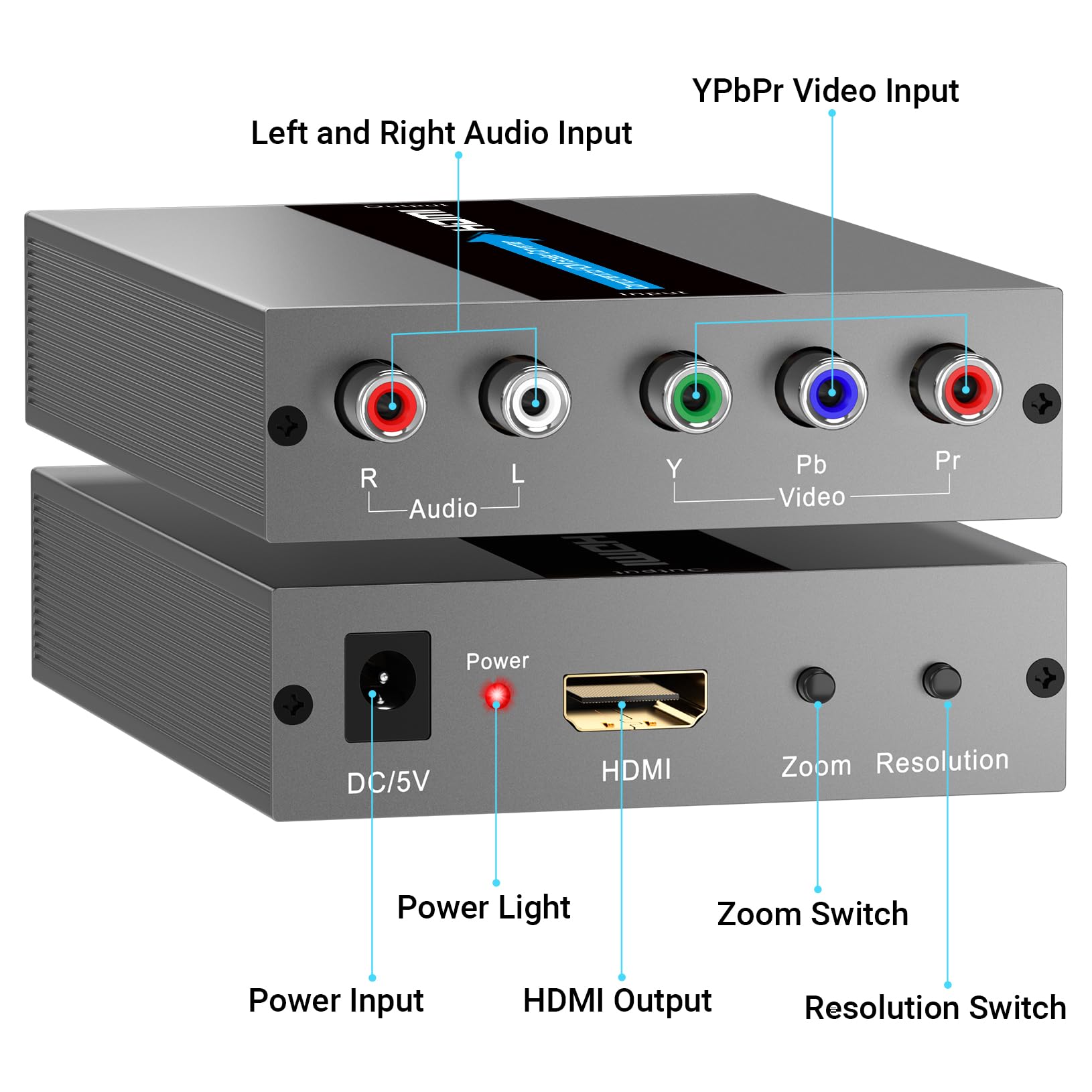 Convertidor de componente a HDMI con función de escala, compatible con resolución y conversión de velocidad de fotogramas, convertidor YPbPr a HDMI para dispositivos de componentes para mostrar en
