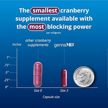 Solv Wellness GennaMD Cranberry Supplement for Urinary Tract Health Support - Advanced 36 mg Soluble PAC from 100% Cranberry Juice Extract - Small, Easy-to-Swallow Capsules - 30 Capsules