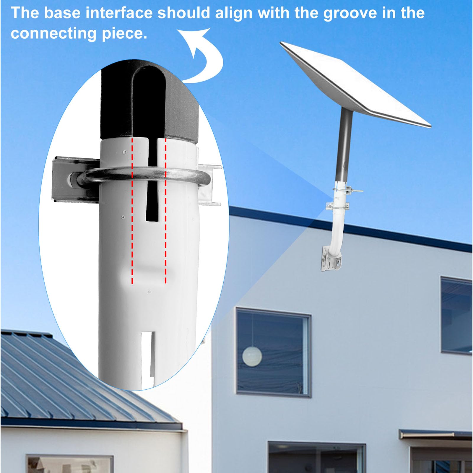 Support de Toit Support Mural Professionnel Double sécurité Coupe-Vent en Acier Inoxydable, Kit de sur Toit pour Satellite Internet par Satellite pour