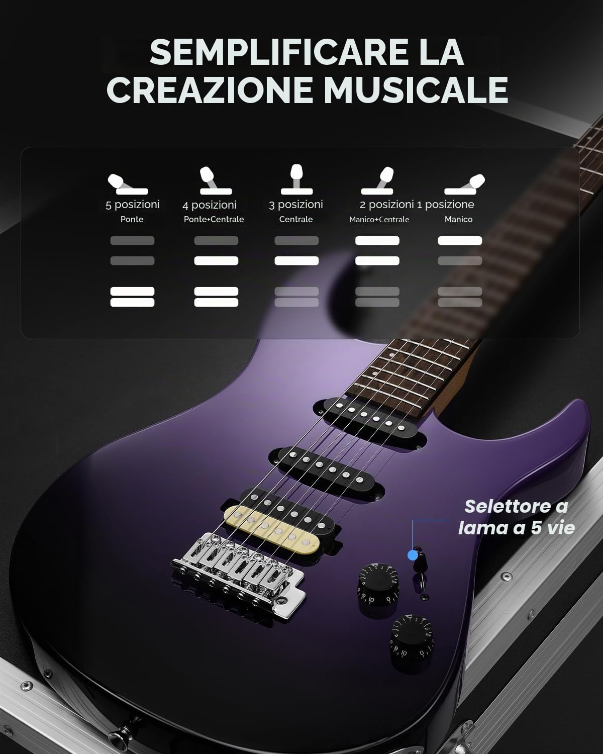 Donner DMT-66 39 Inch Guitarra Eléctrica de Tamaño Completo para Principiantes, Kit de Guitarra Eléctrica con Funda Nero Violaceo
