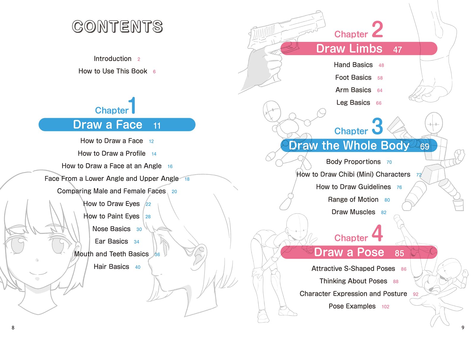 Master the MANGA Drawing Techniques: The Best of Everything!